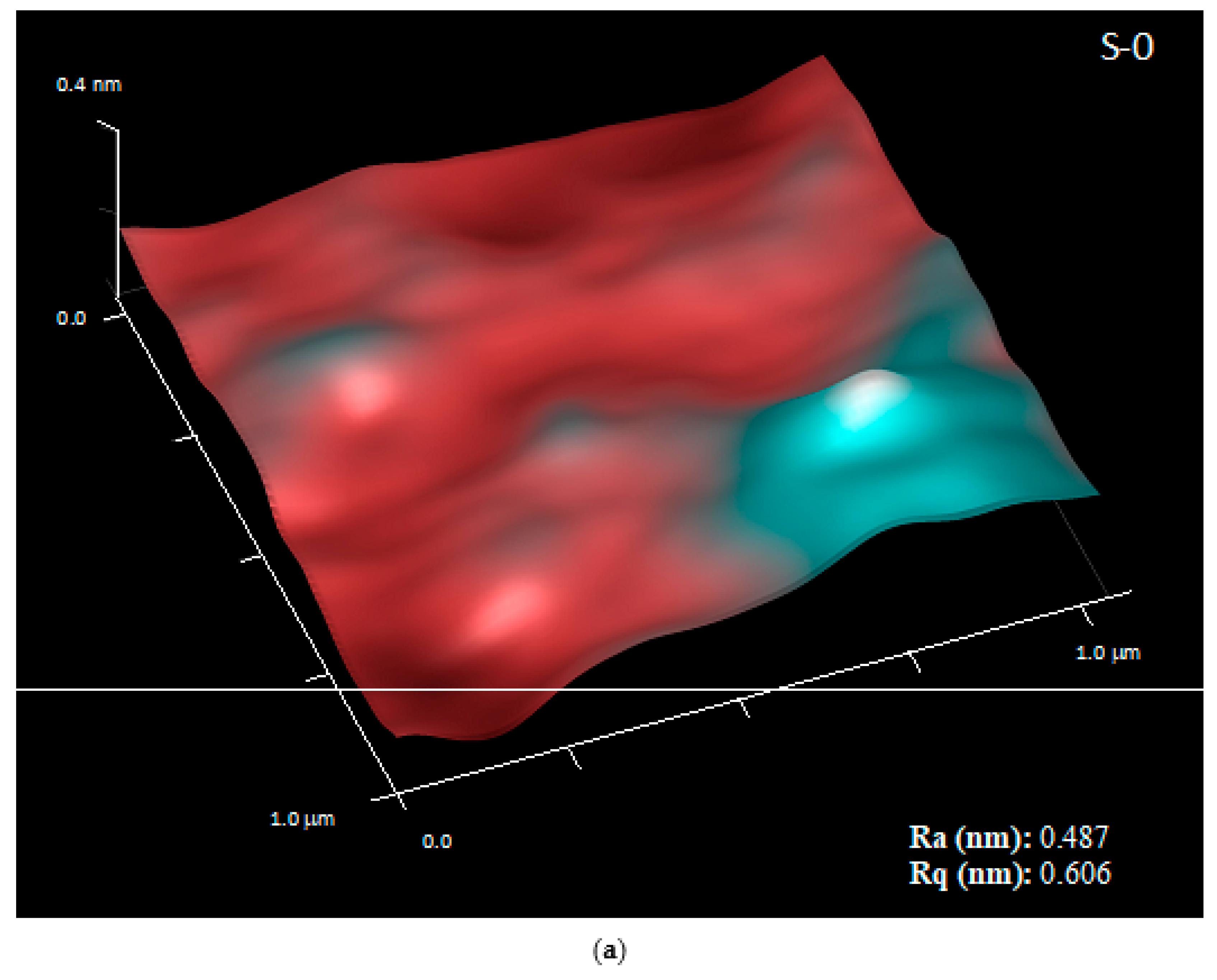 Polymers 11 00257 g008a