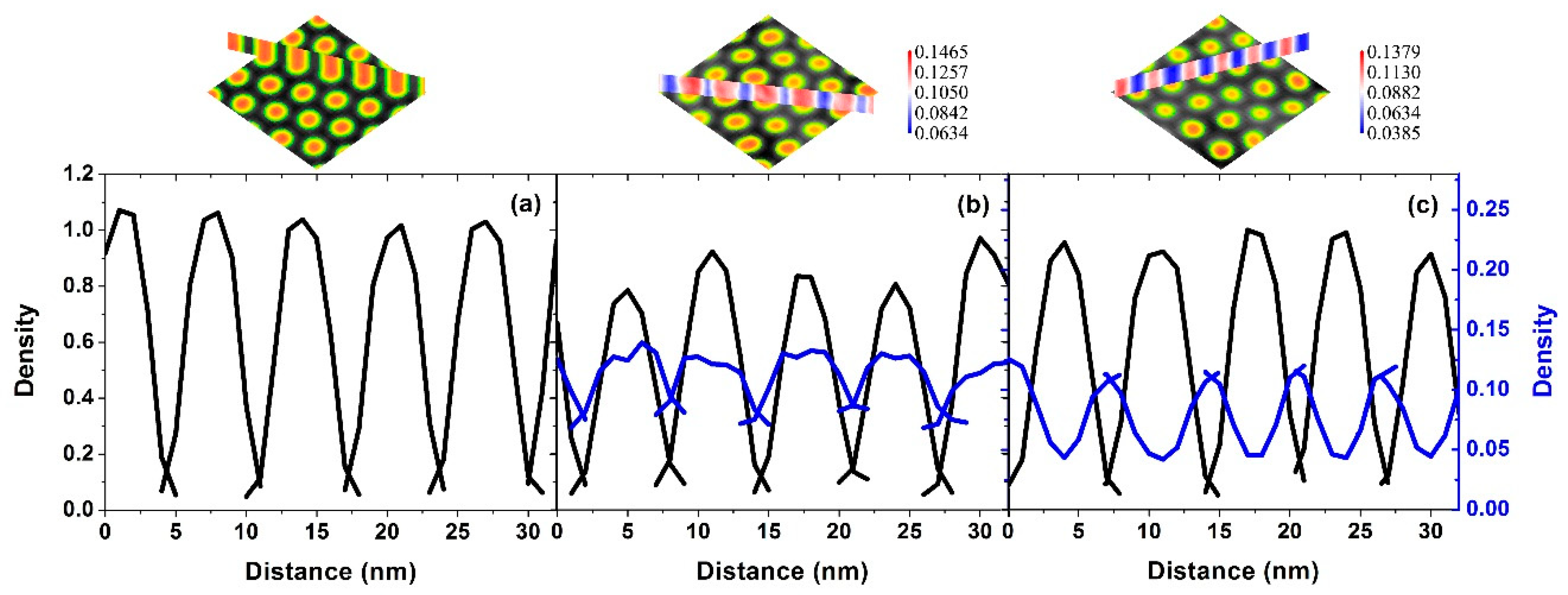 Polymers 11 00261 g002