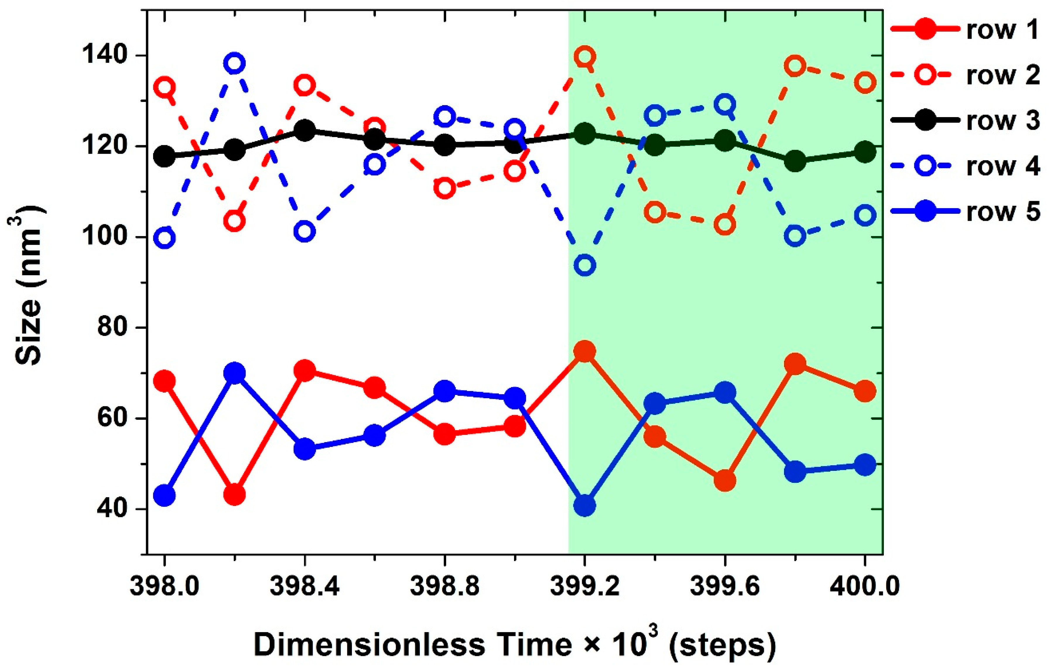 Polymers 11 00261 g007