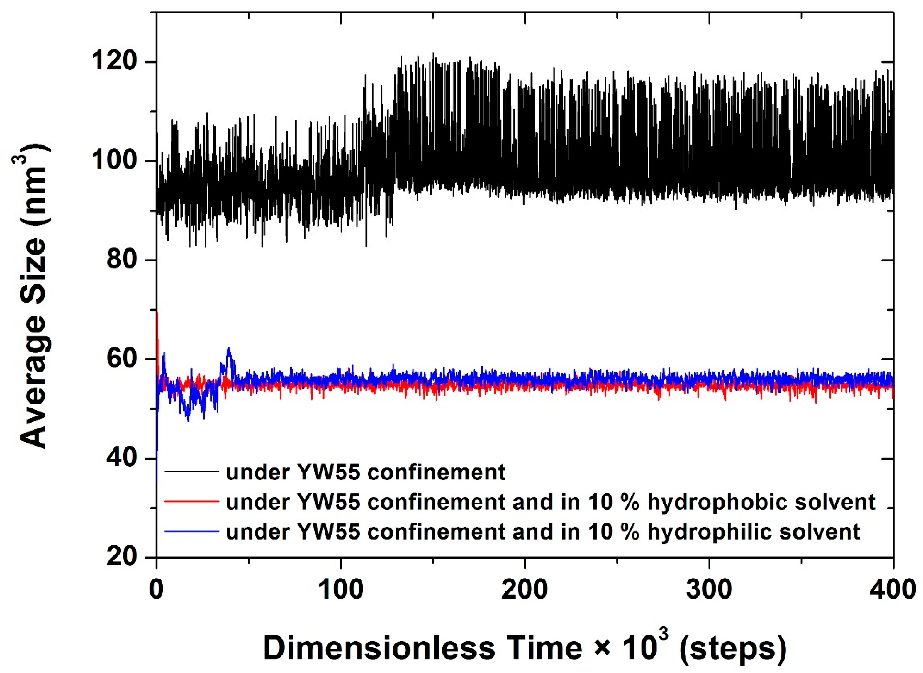 Polymers 11 00261 g009