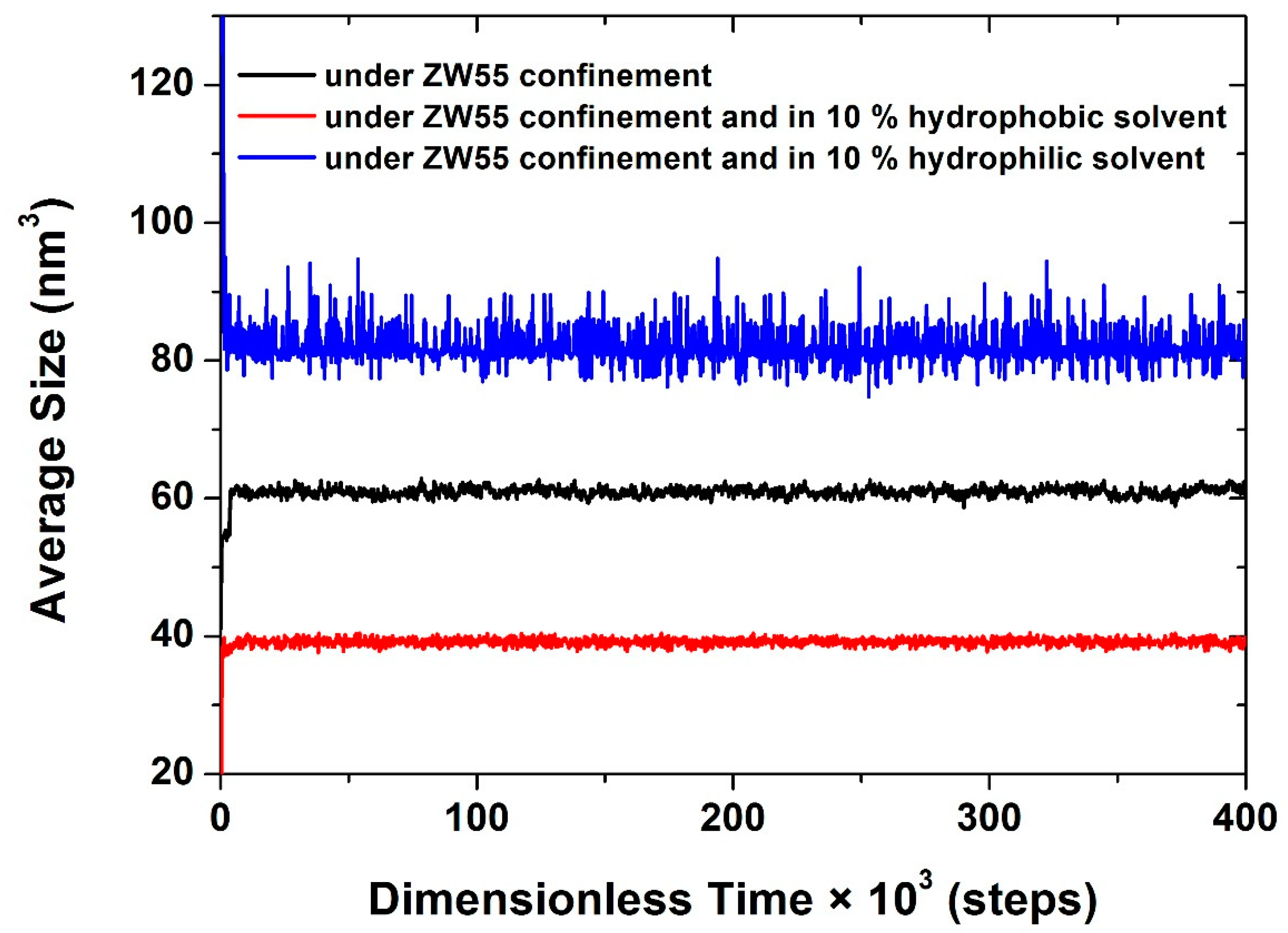 Polymers 11 00261 g010