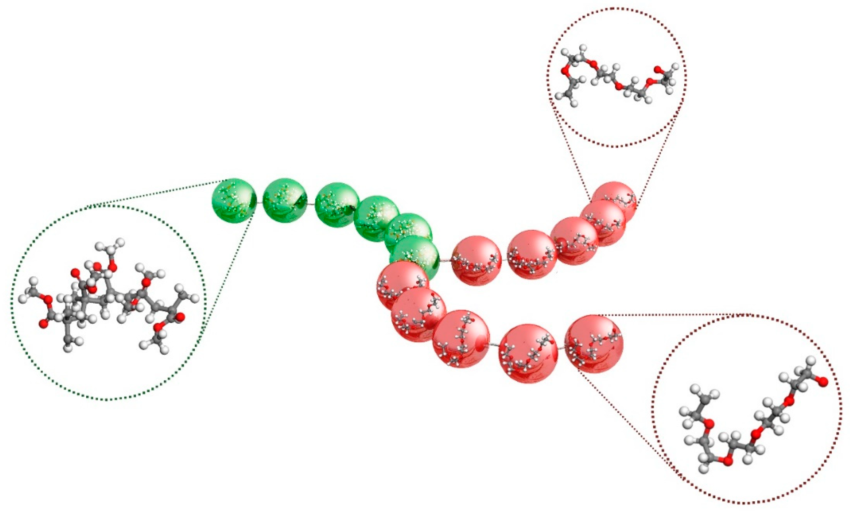 Polymers 11 00261 sch001