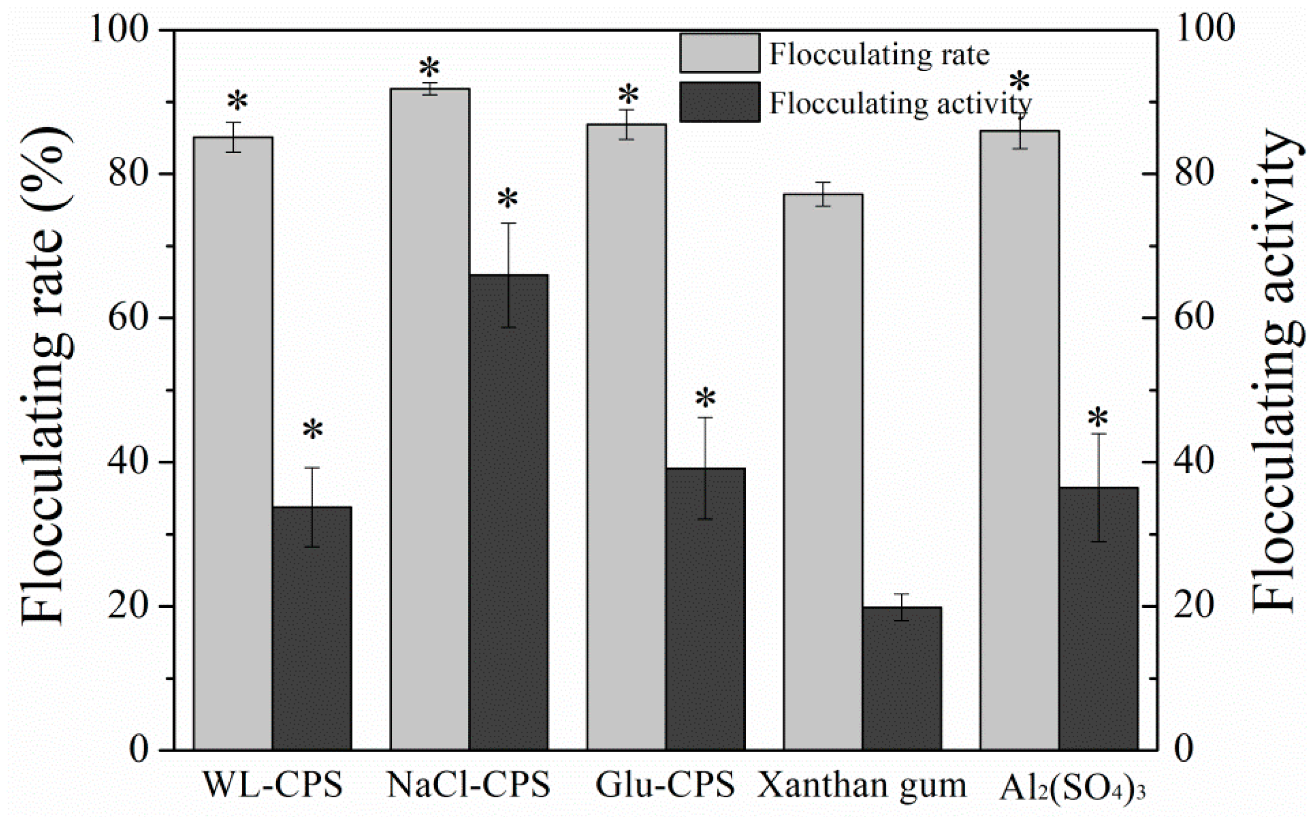 Polymers 11 00263 g007