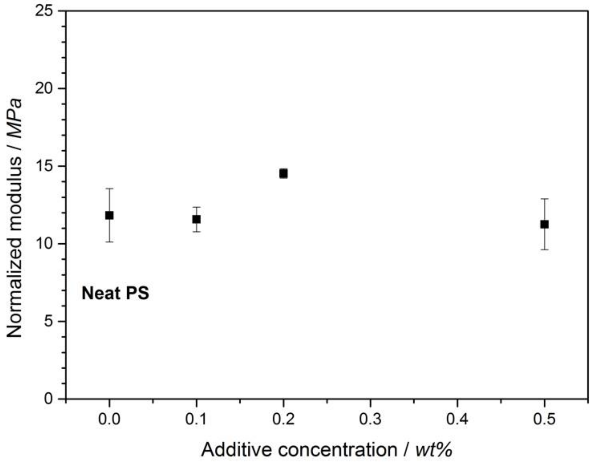 Polymers 11 00268 g006