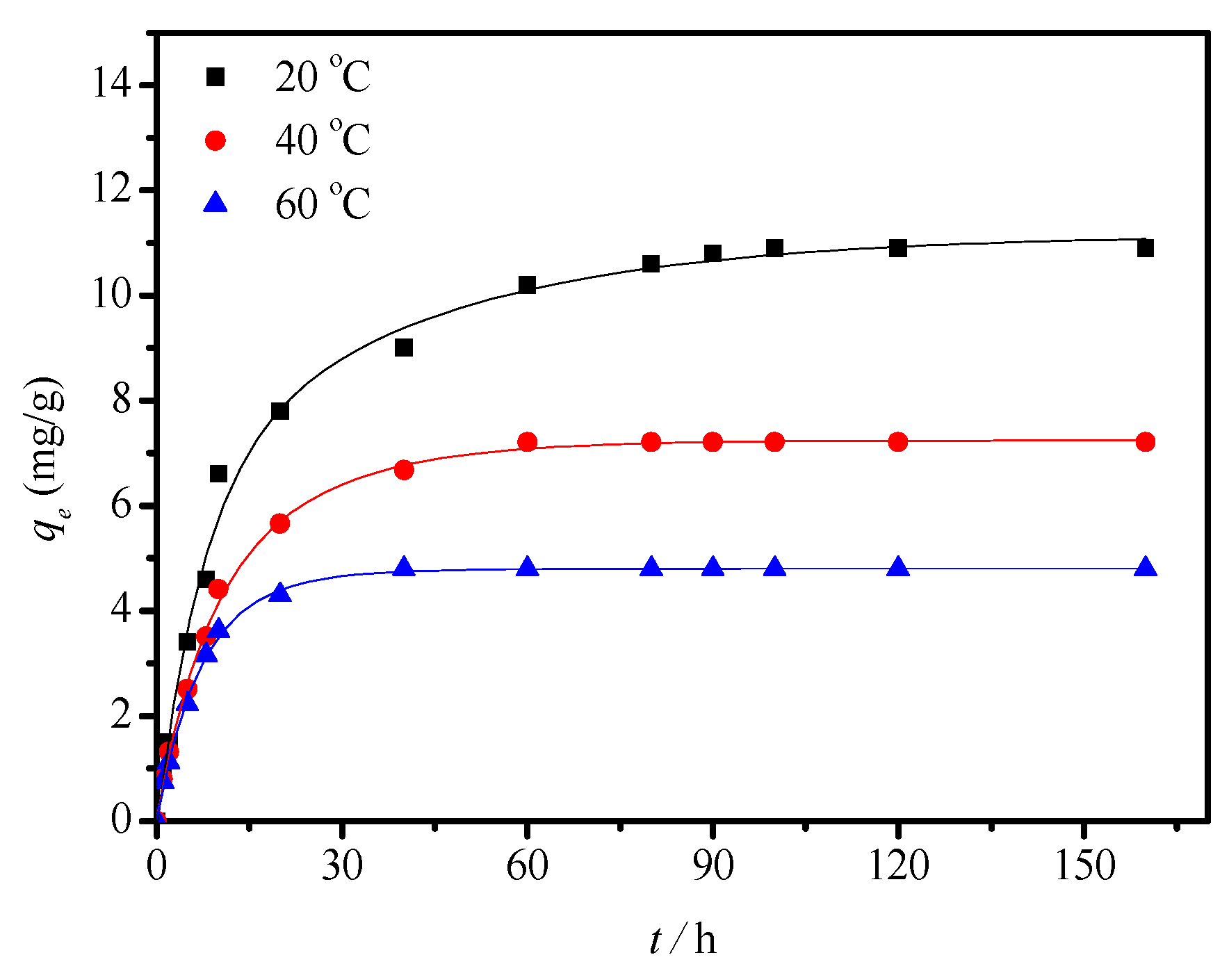 Polymers 11 00276 g006 Polymers 11 00276 g006