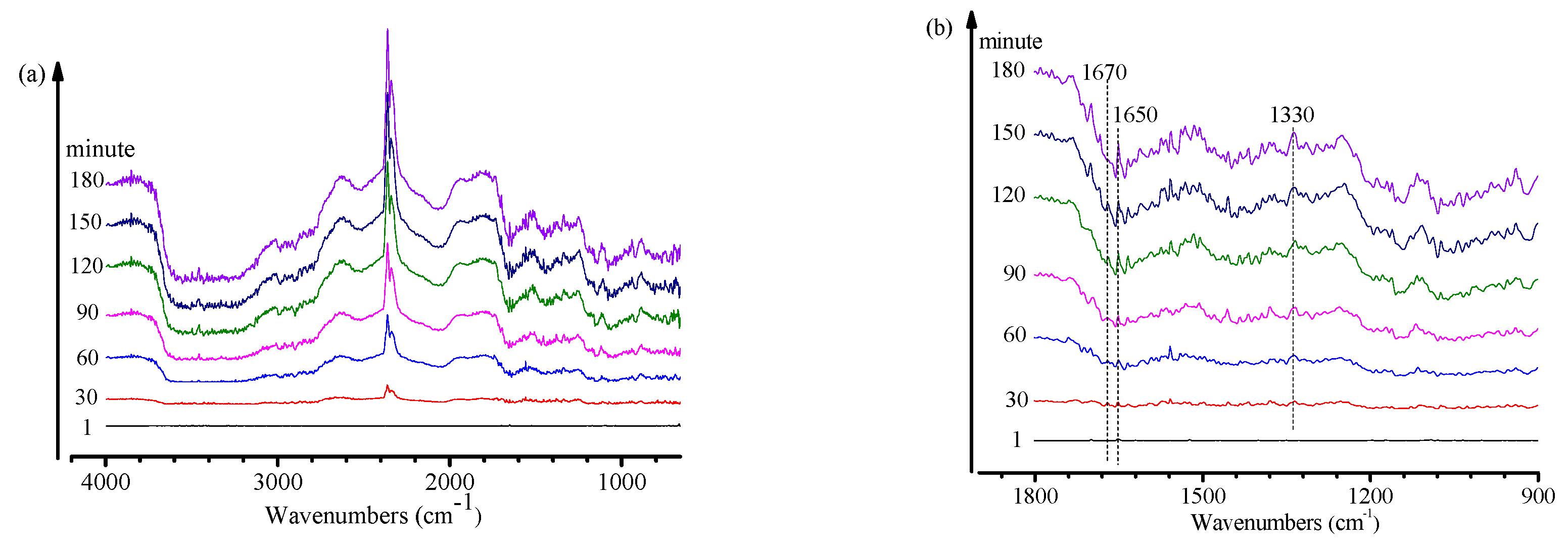 Polymers 11 00276 g010 Polymers 11 00276 g010