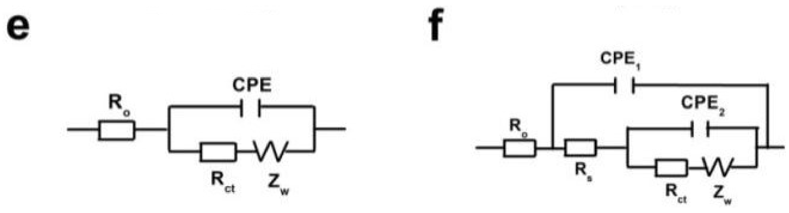 Polymers 11 00277 g006b Polymers 11 00277 g006b
