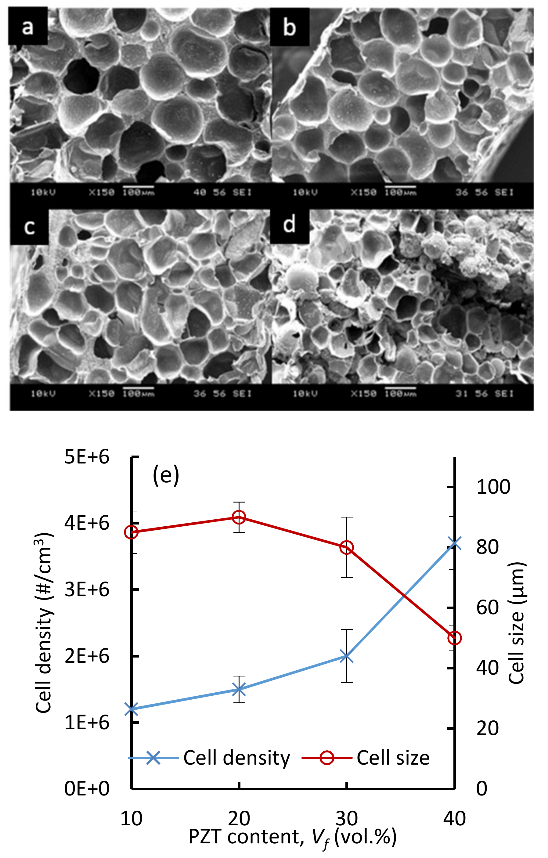 Polymers 11 00280 g002 Polymers 11 00280 g002