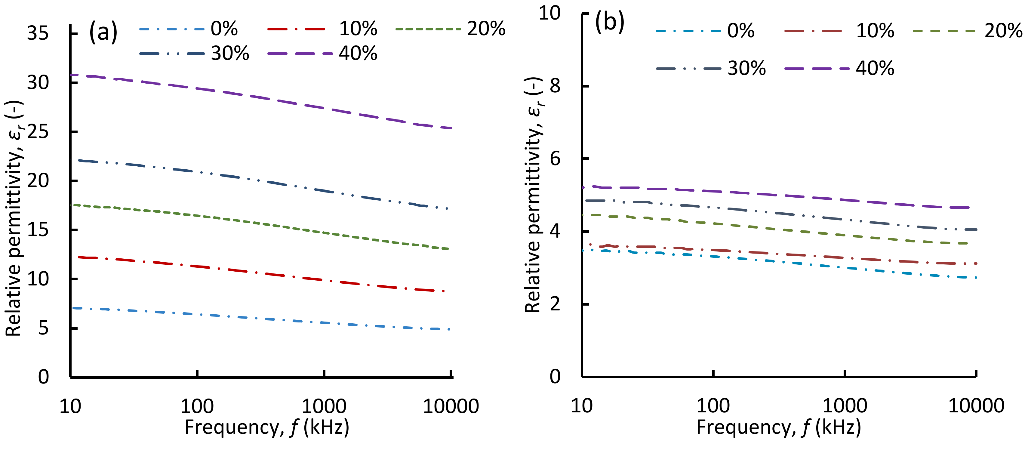 Polymers 11 00280 g006 Polymers 11 00280 g006