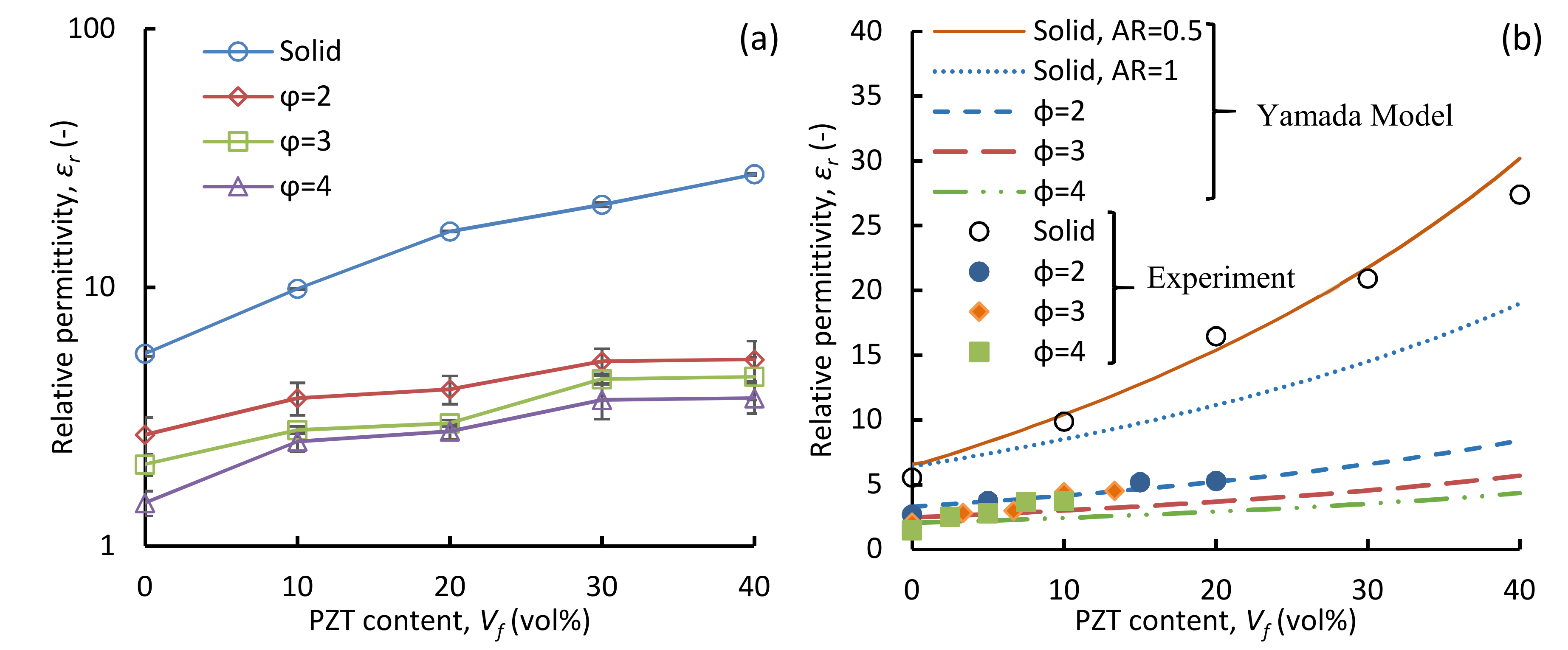 Polymers 11 00280 g007 Polymers 11 00280 g007