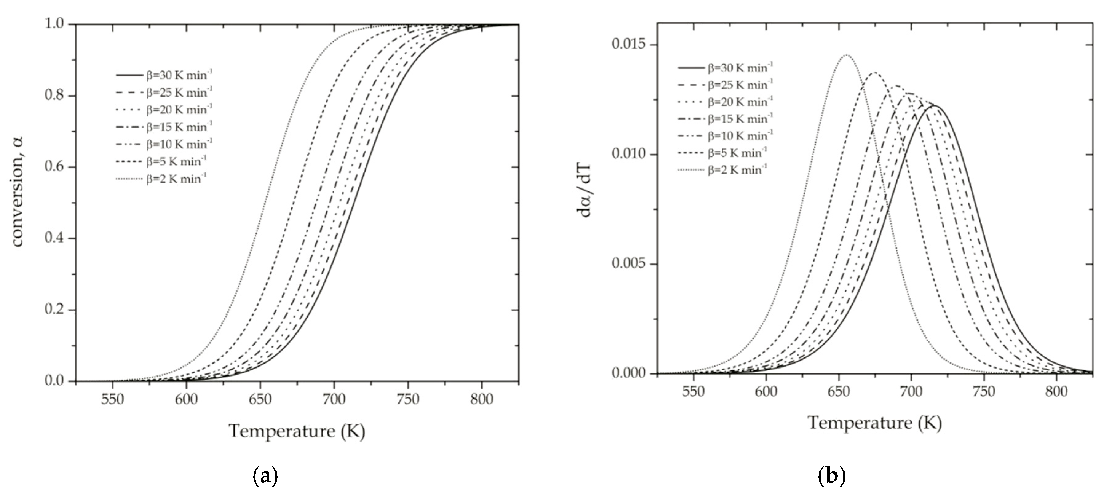 Polymers 11 00281 g001