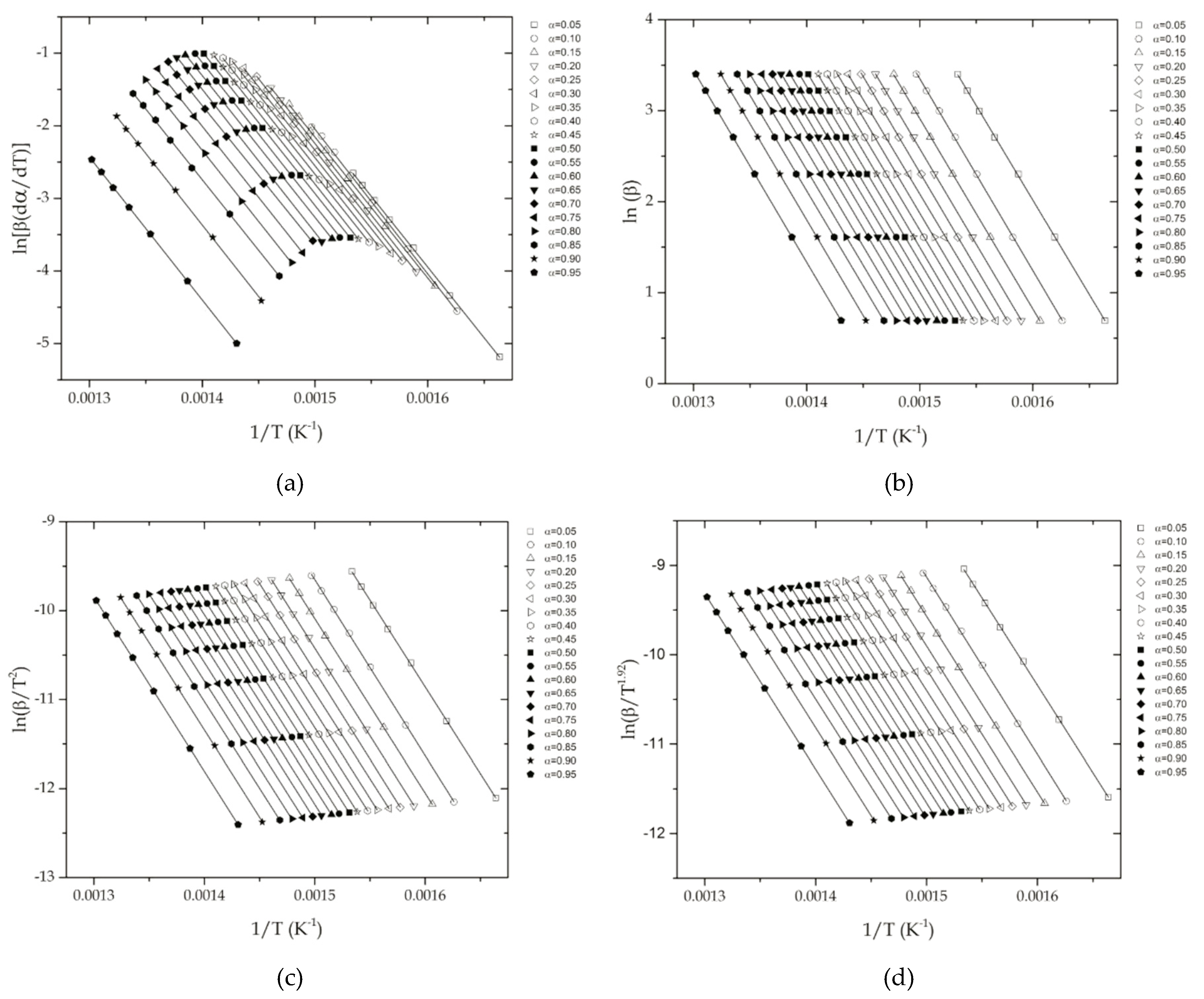 Polymers 11 00281 g004