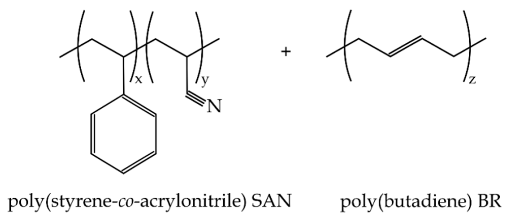 Polymers 11 00281 sch001