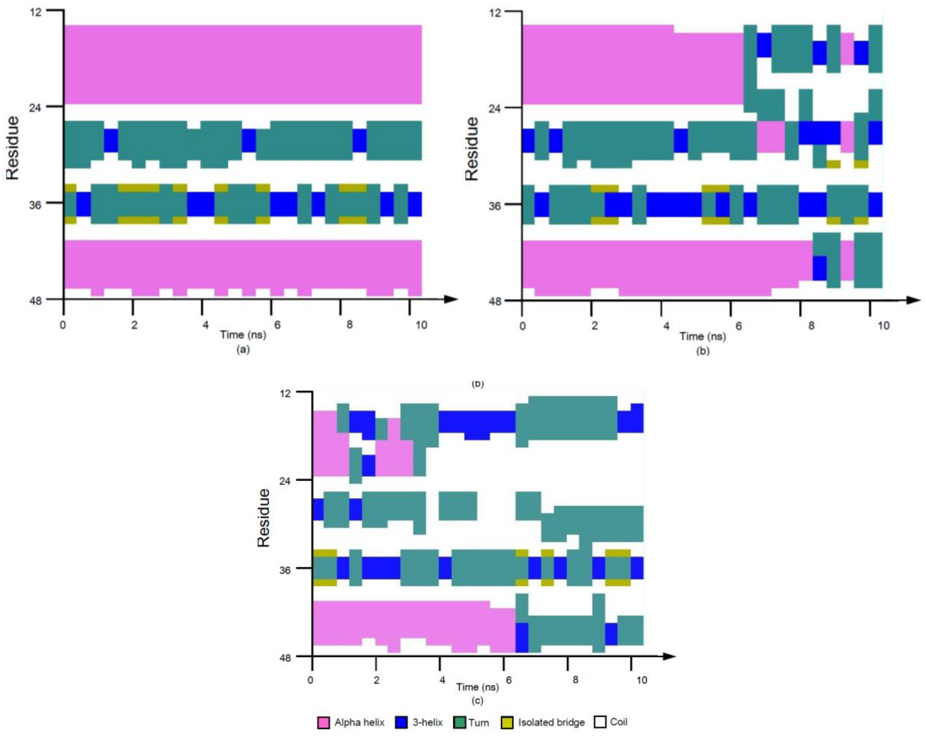 Polymers 11 00282 g003