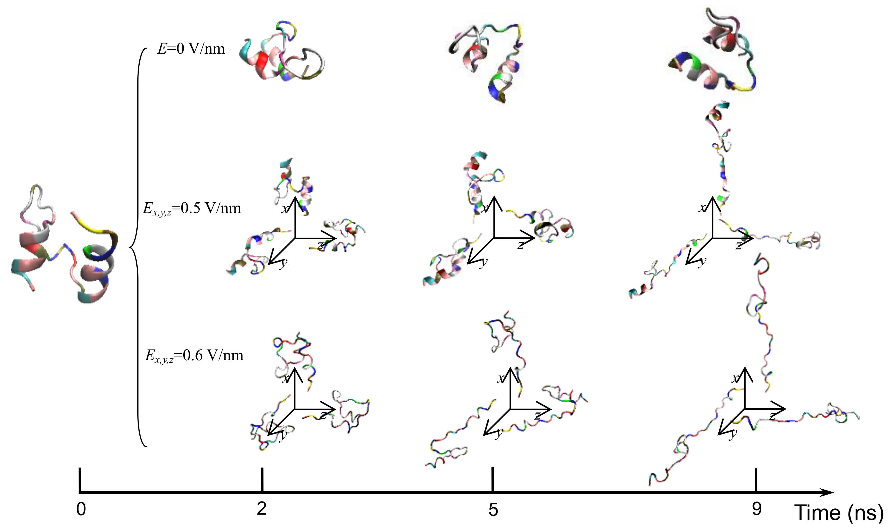 Polymers 11 00282 g004