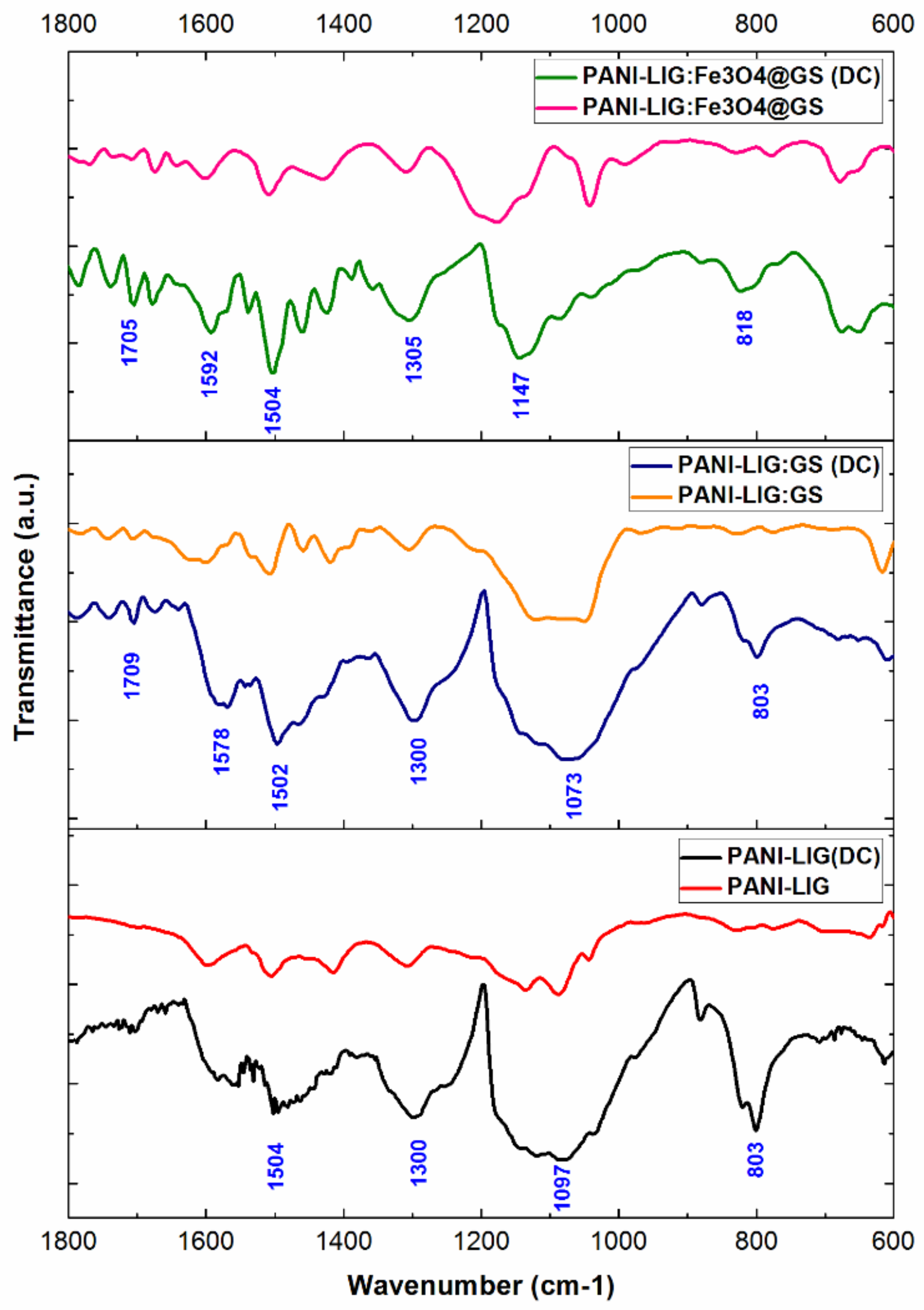 Polymers 11 00283 g002