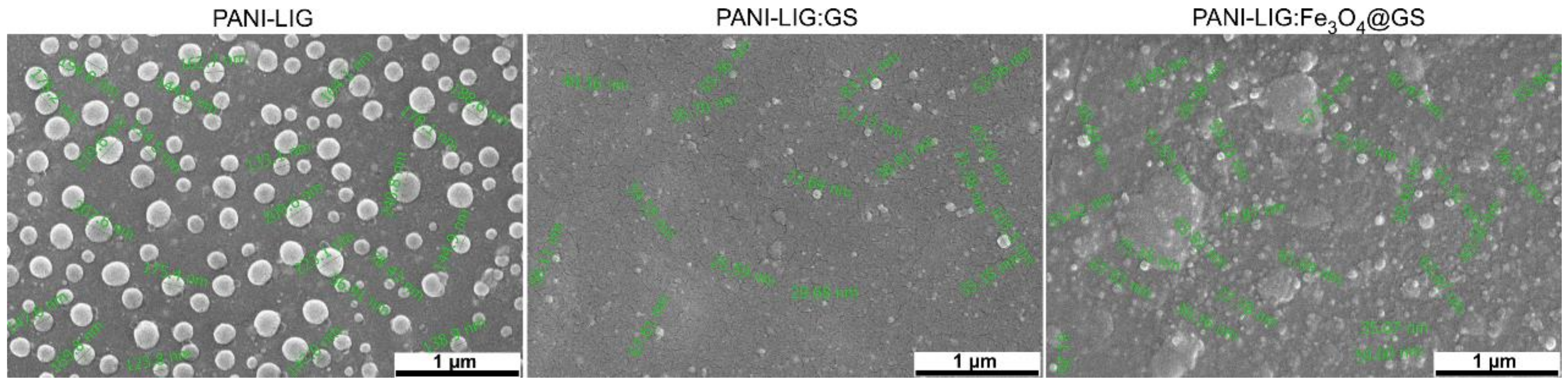 Polymers 11 00283 g003