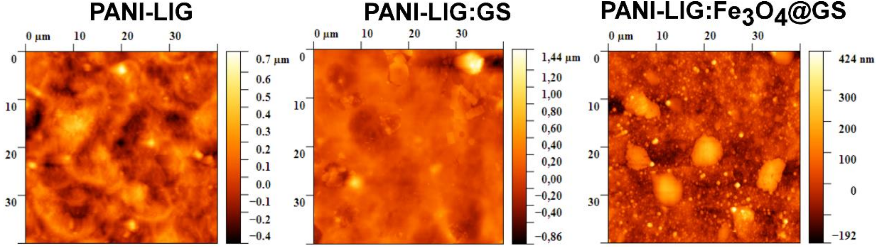 Polymers 11 00283 g004