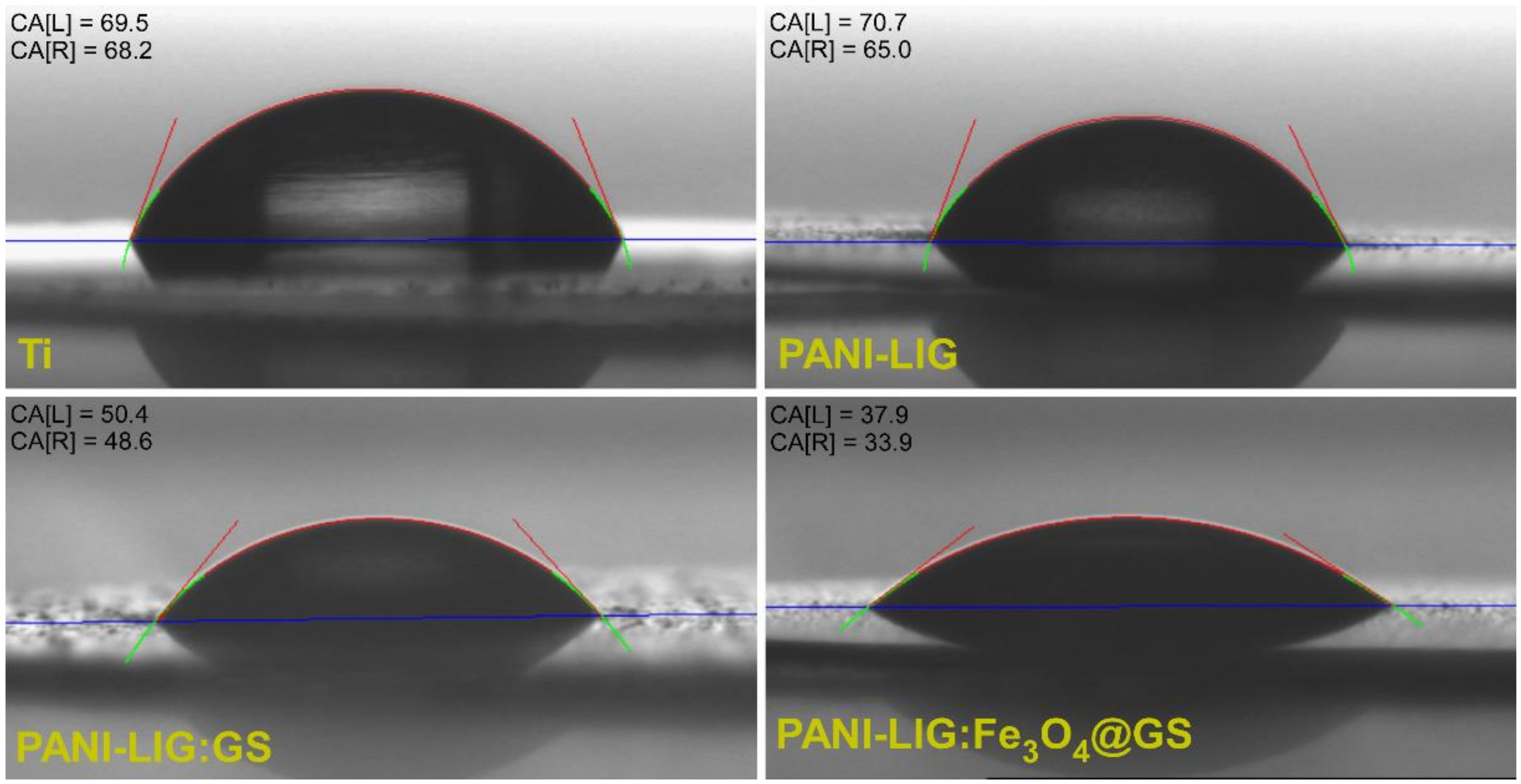 Polymers 11 00283 g005