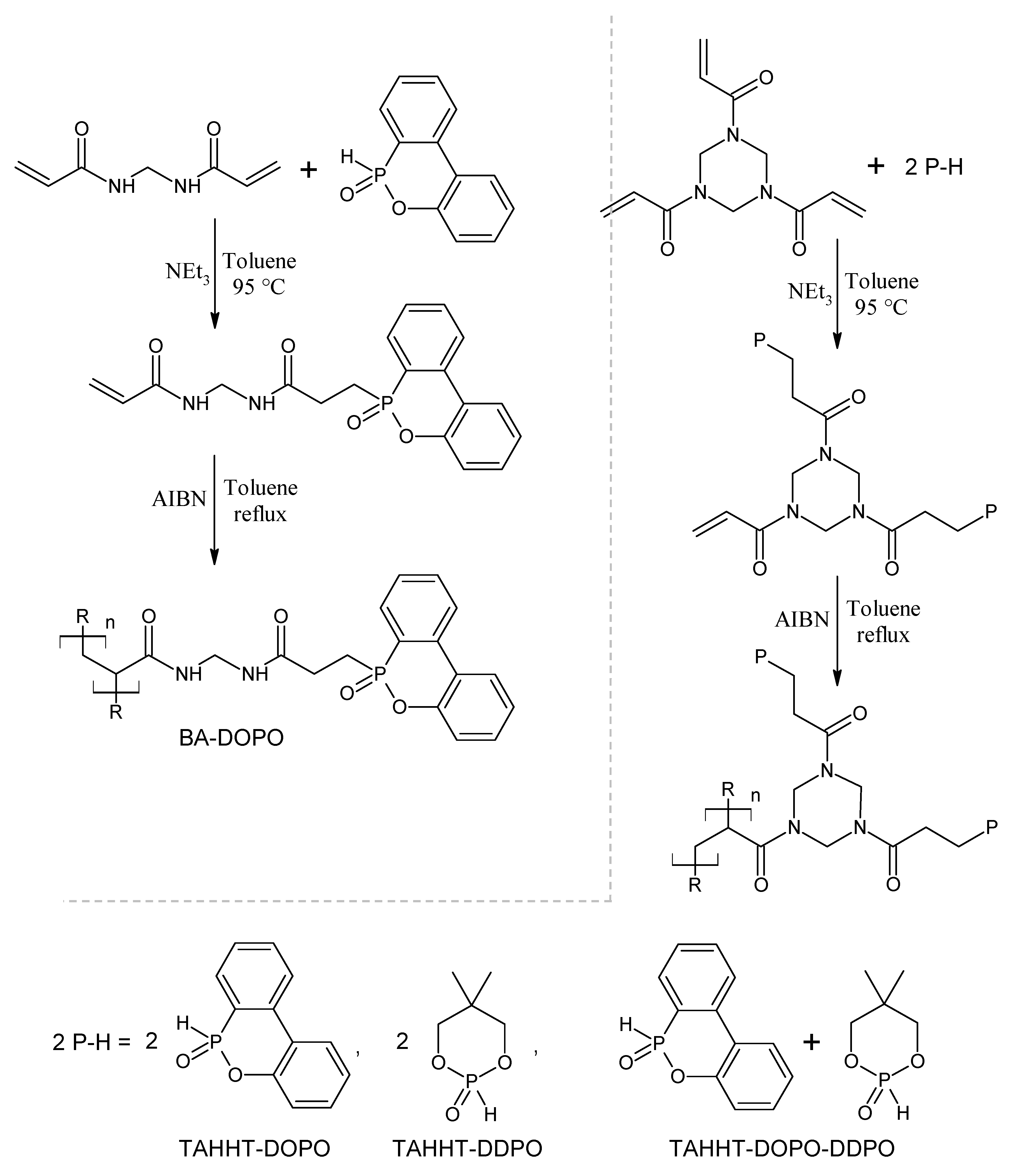 Polymers 11 00284 g001