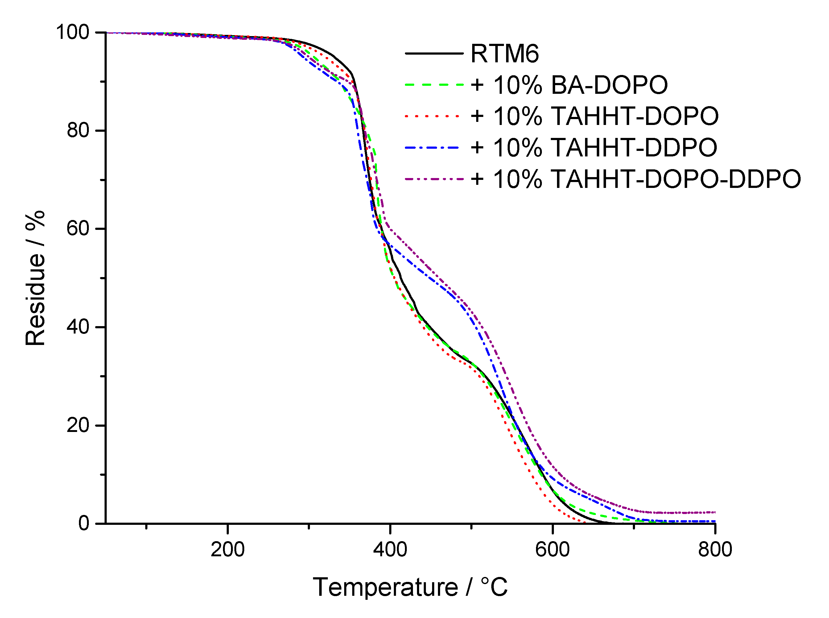 Polymers 11 00284 g005