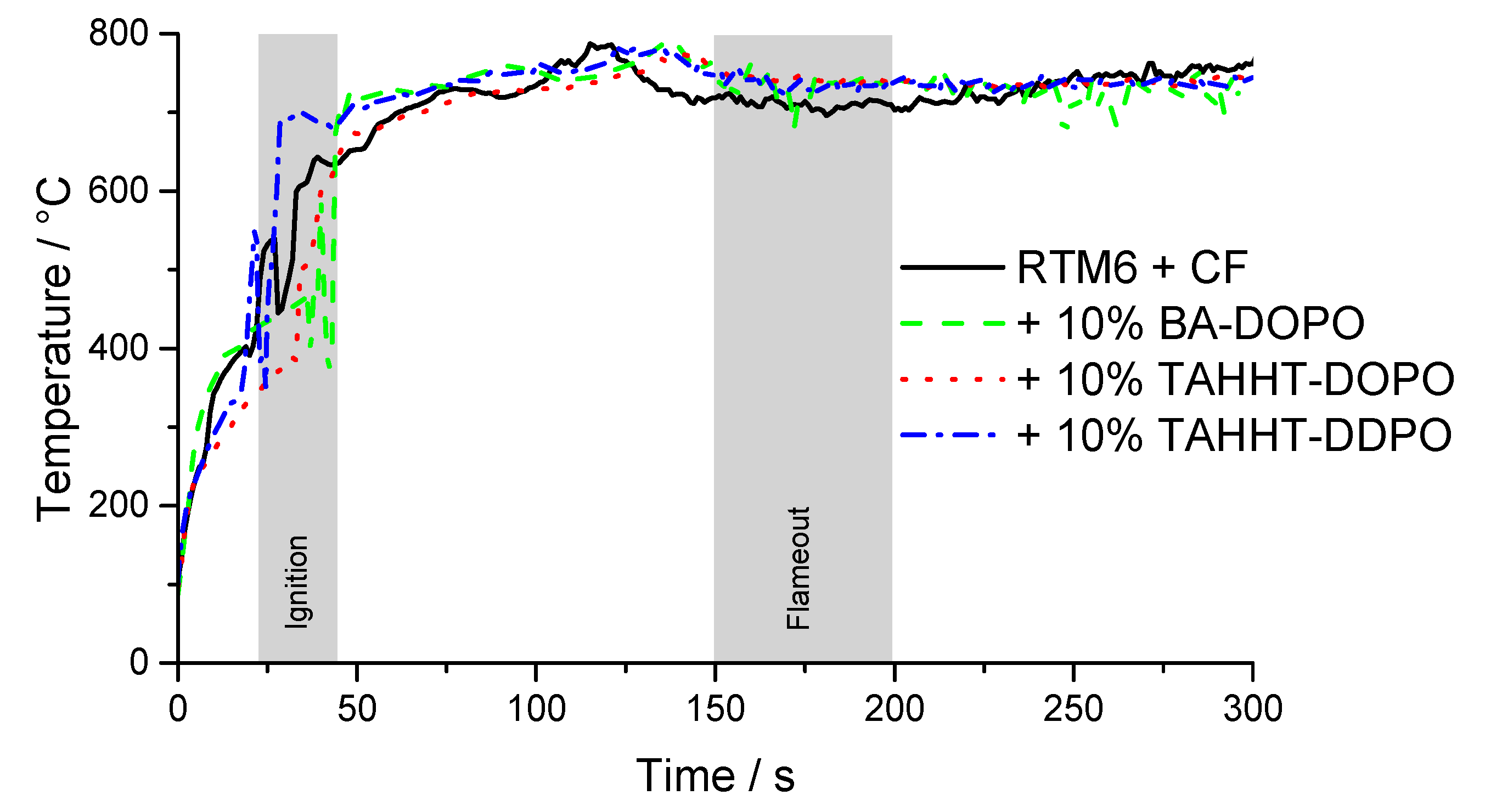 Polymers 11 00284 g011
