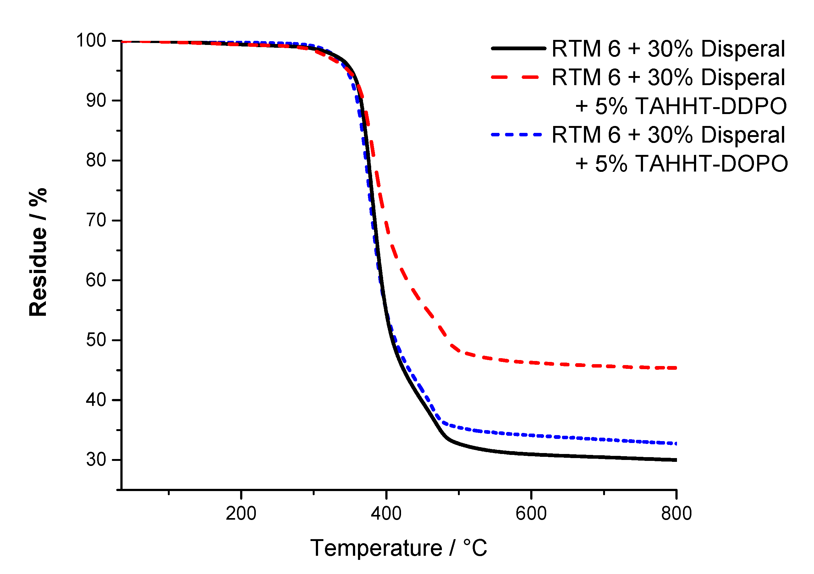 Polymers 11 00284 g013