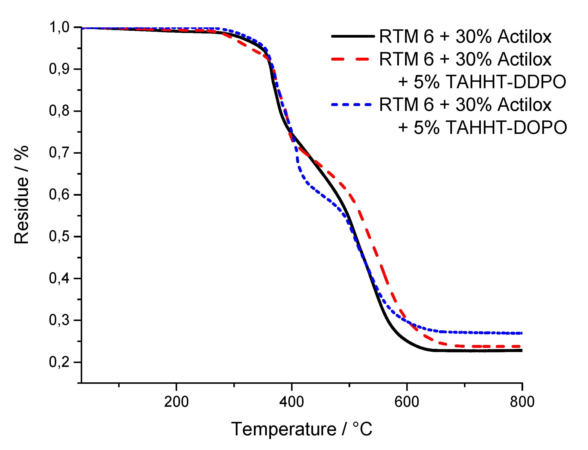 Polymers 11 00284 g014