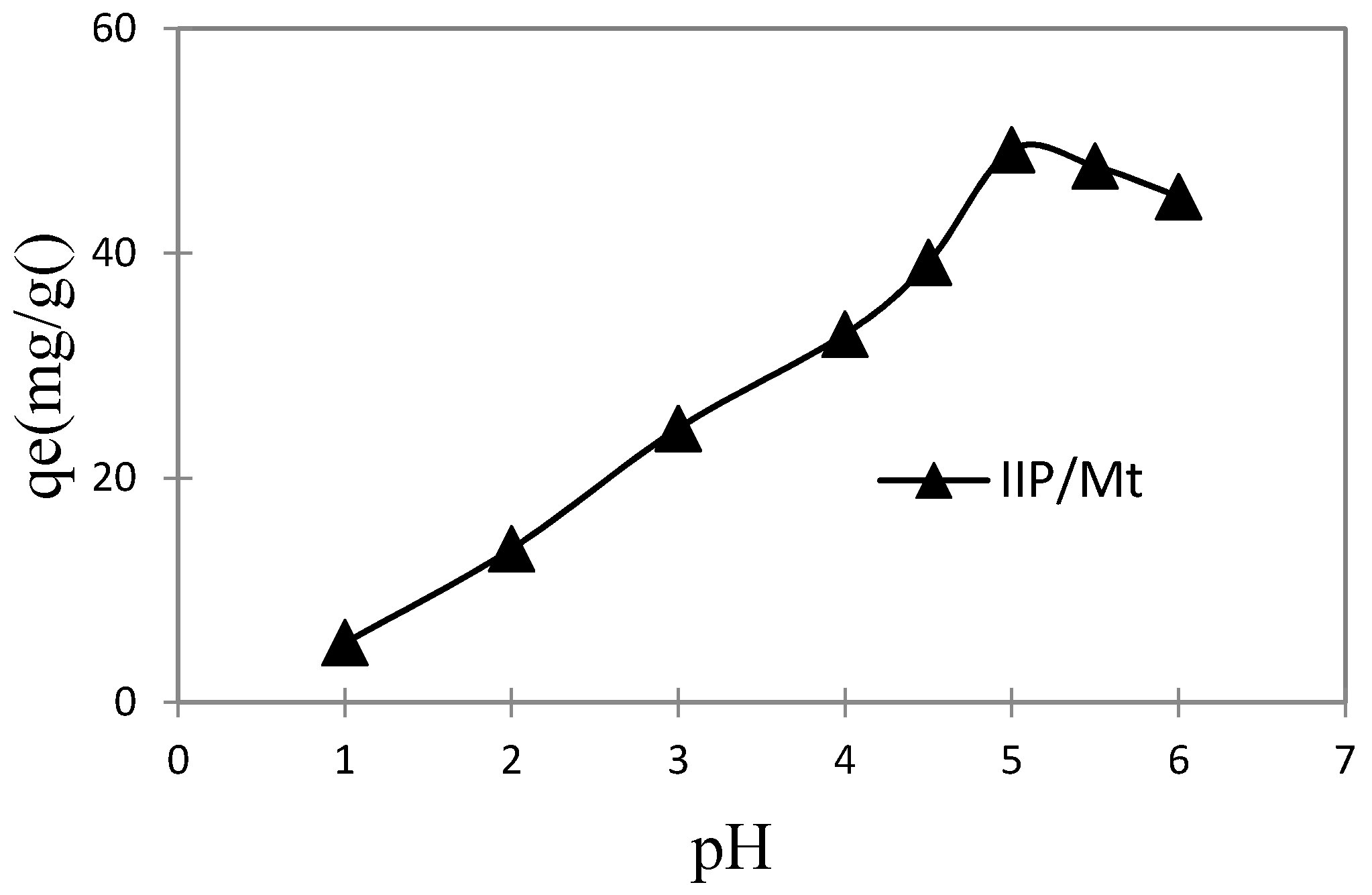 Polymers 11 00286 g004 Polymers 11 00286 g004