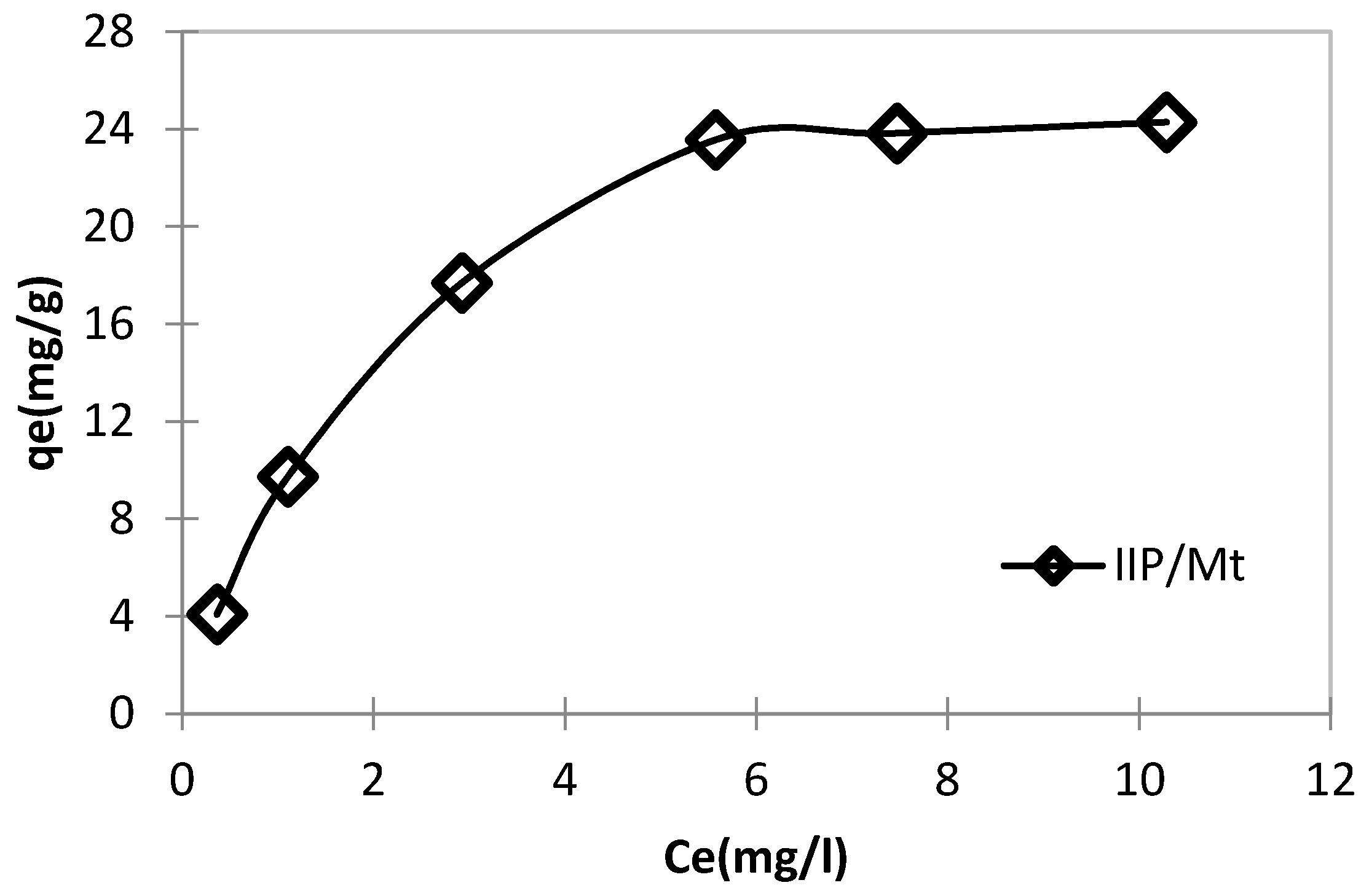 Polymers 11 00286 g008 Polymers 11 00286 g008