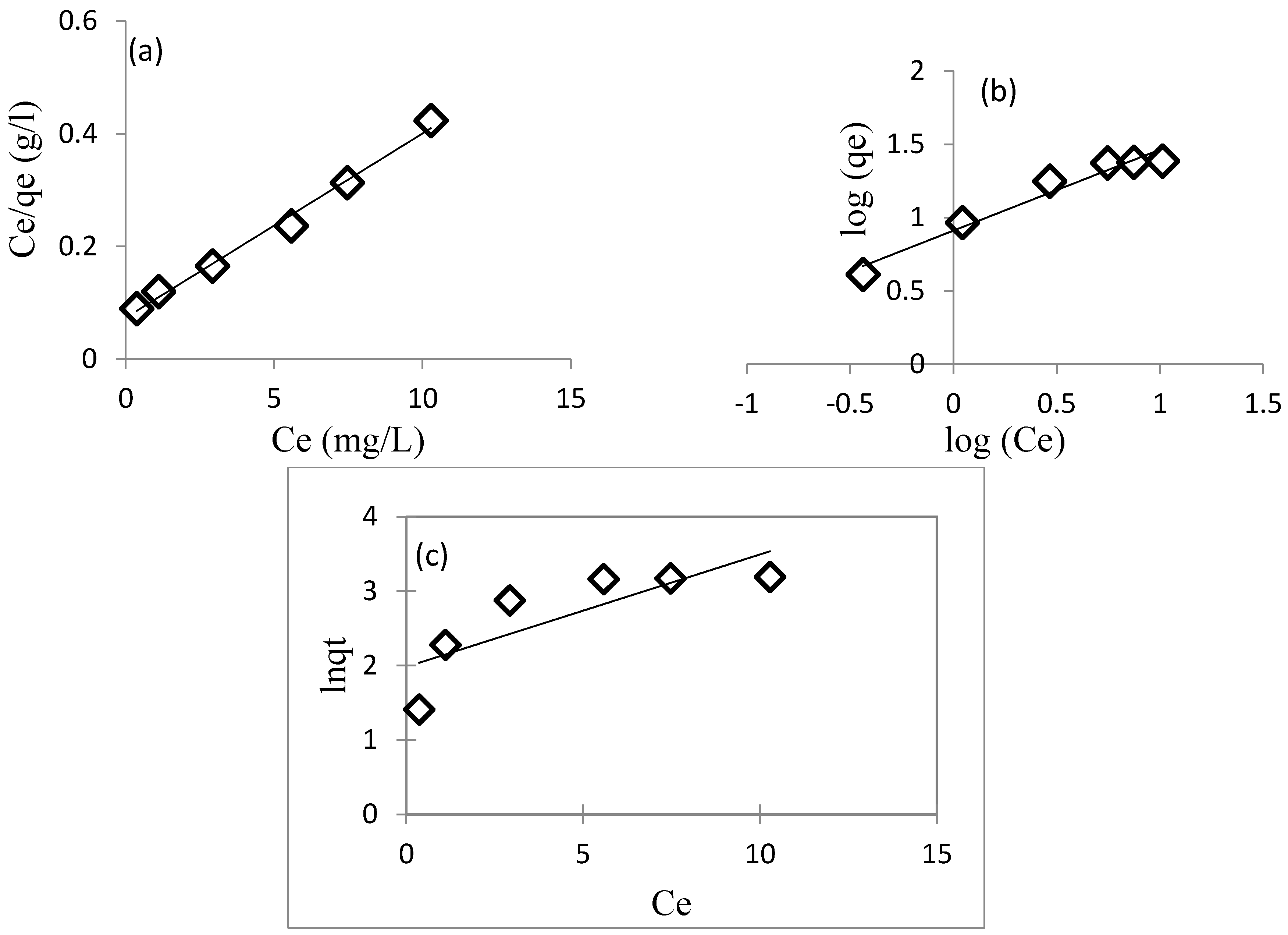 Polymers 11 00286 g009 Polymers 11 00286 g009