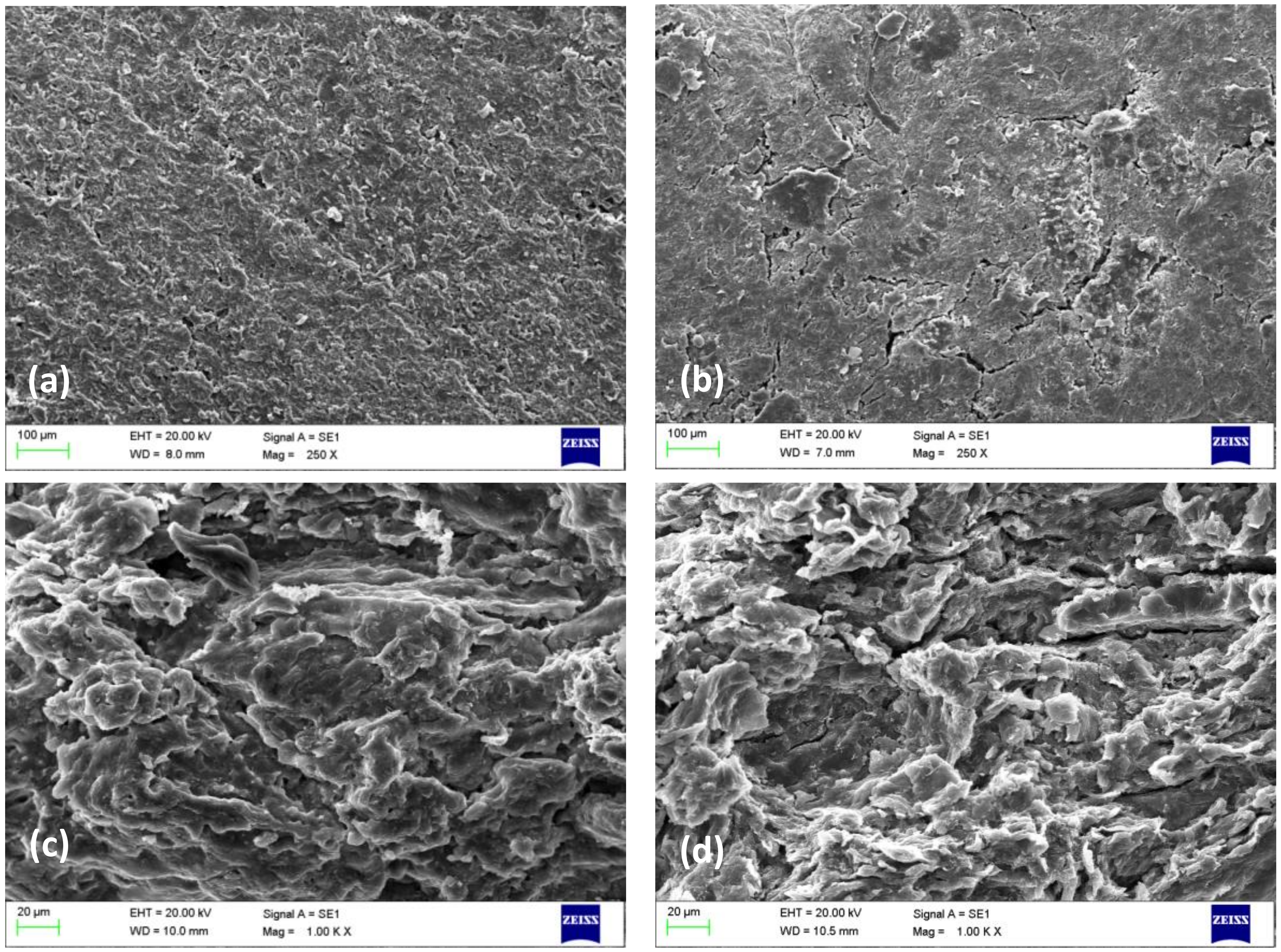 Polymers 11 00289 g003 Polymers 11 00289 g003