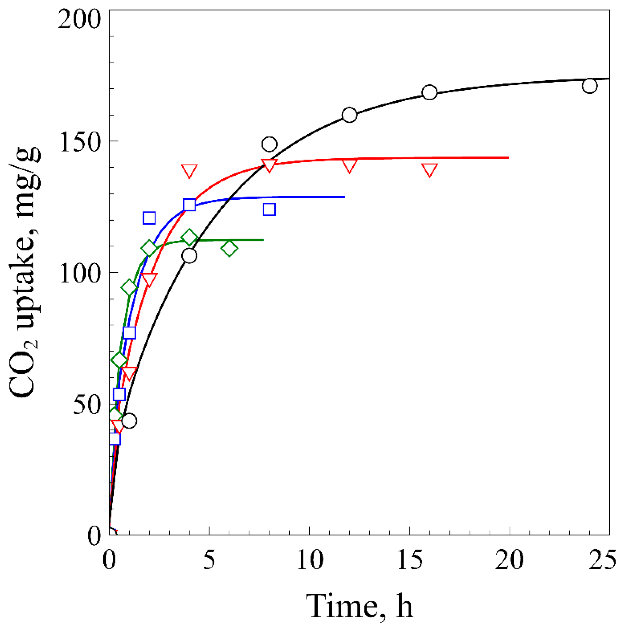Polymers 11 00291 g002