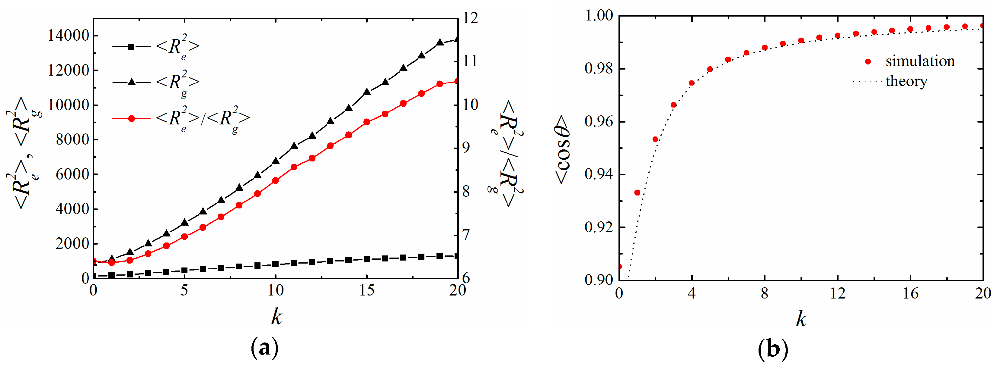 Polymers 11 00295 g002