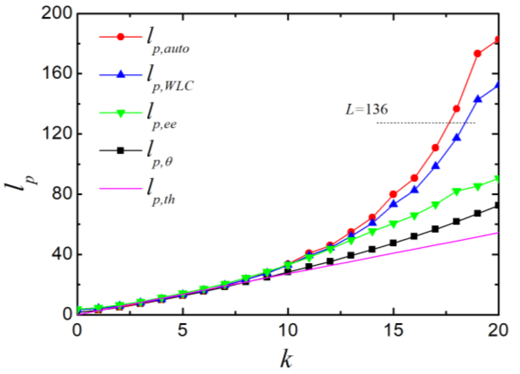 Polymers 11 00295 g004