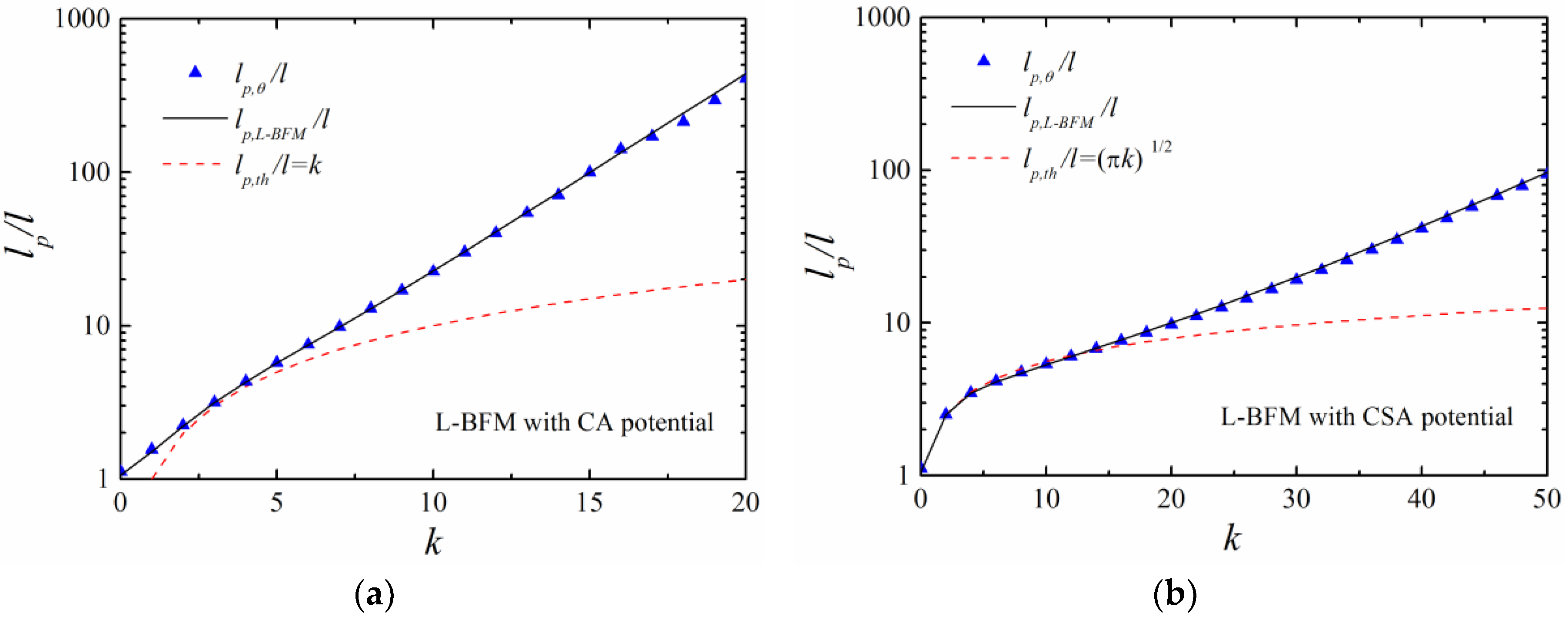Polymers 11 00295 g010