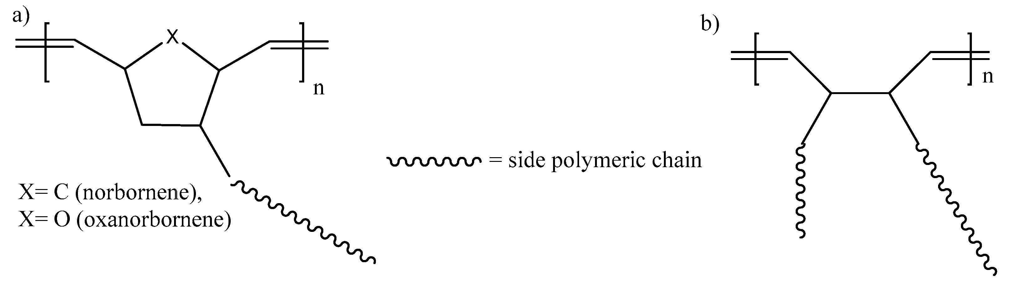 Polymers 11 00298 g008