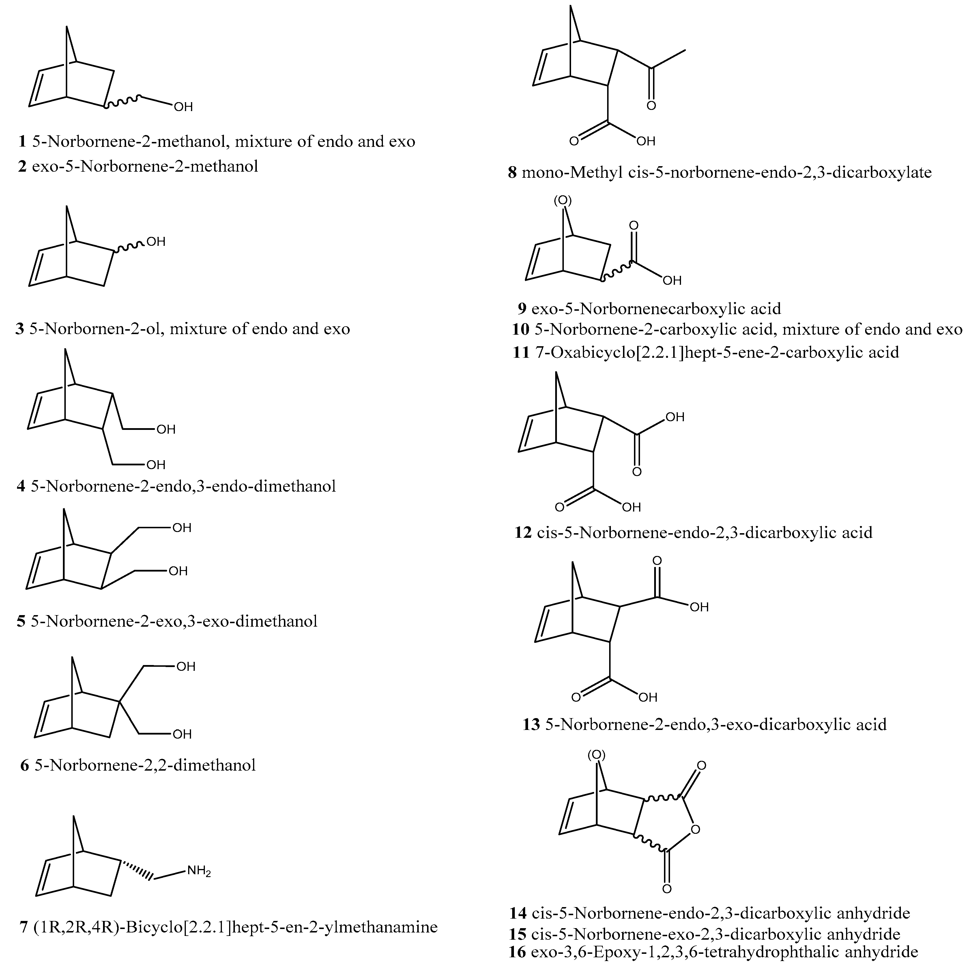 Polymers 11 00298 g009
