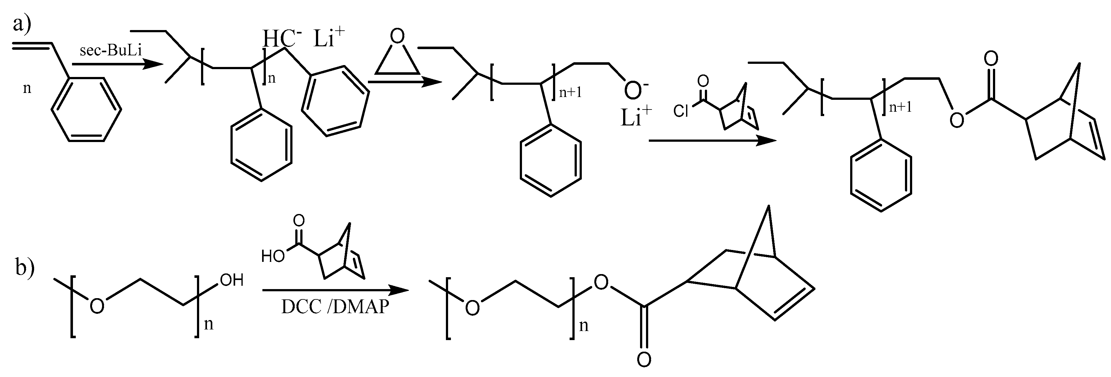 Polymers 11 00298 g011