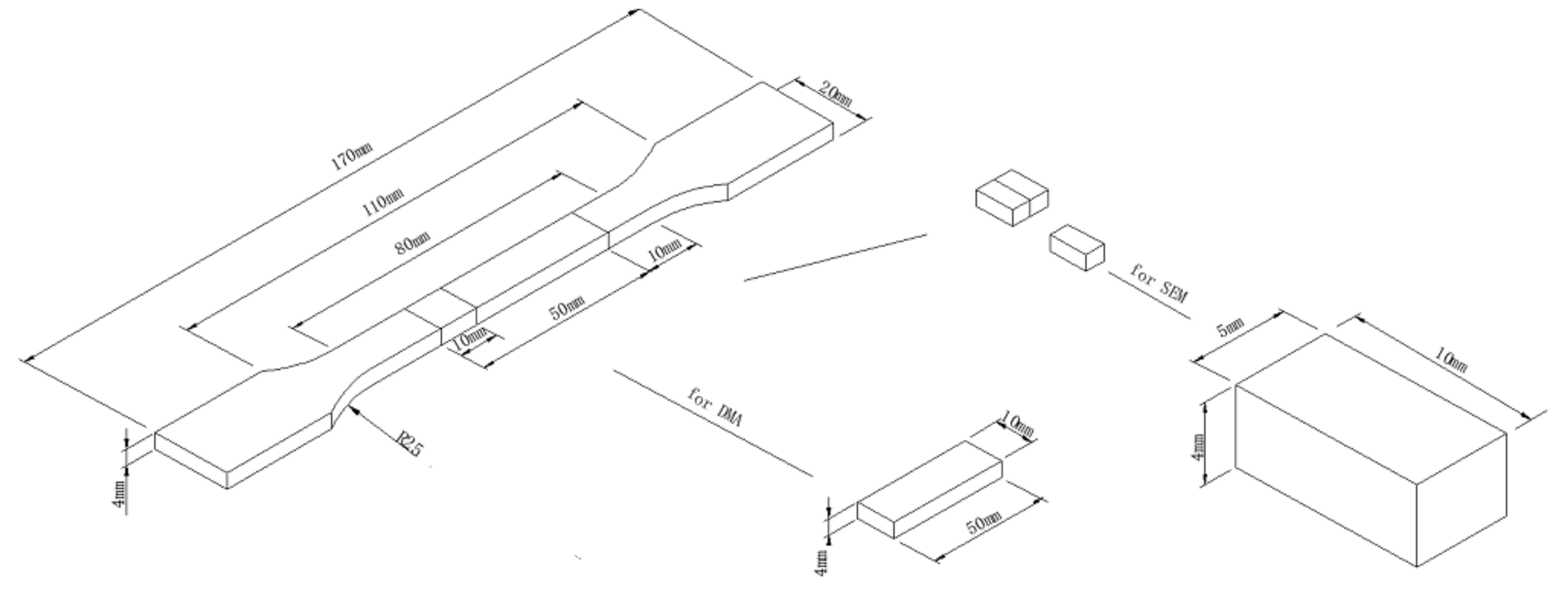 Polymers 11 00300 g002