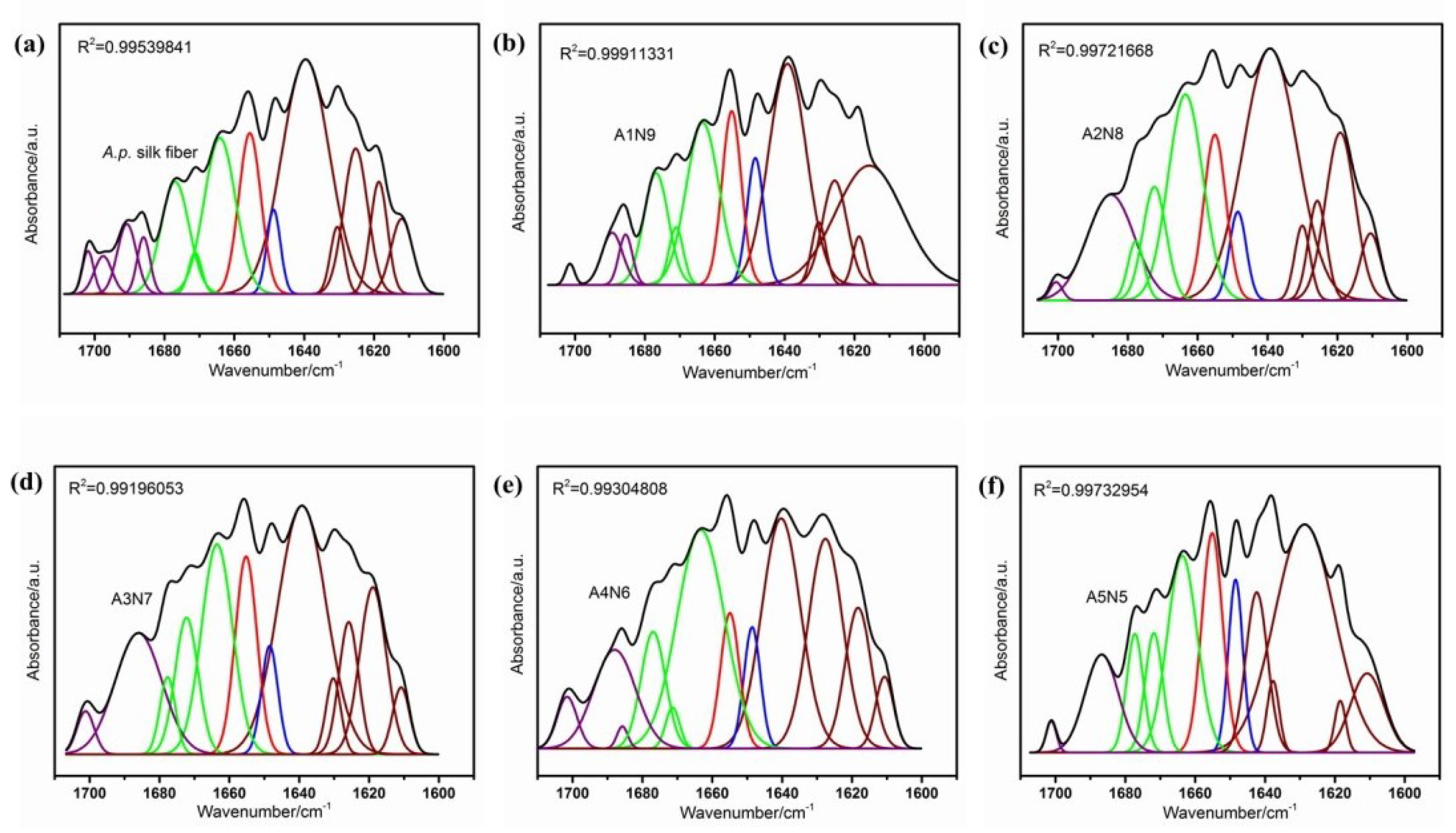 Polymers 11 00302 g006