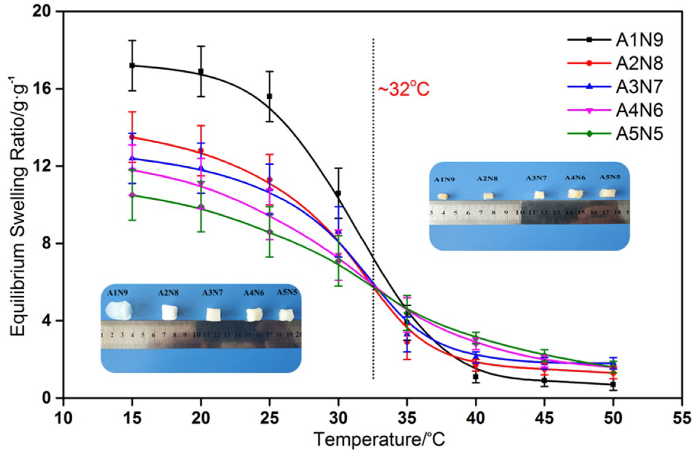 Polymers 11 00302 g009