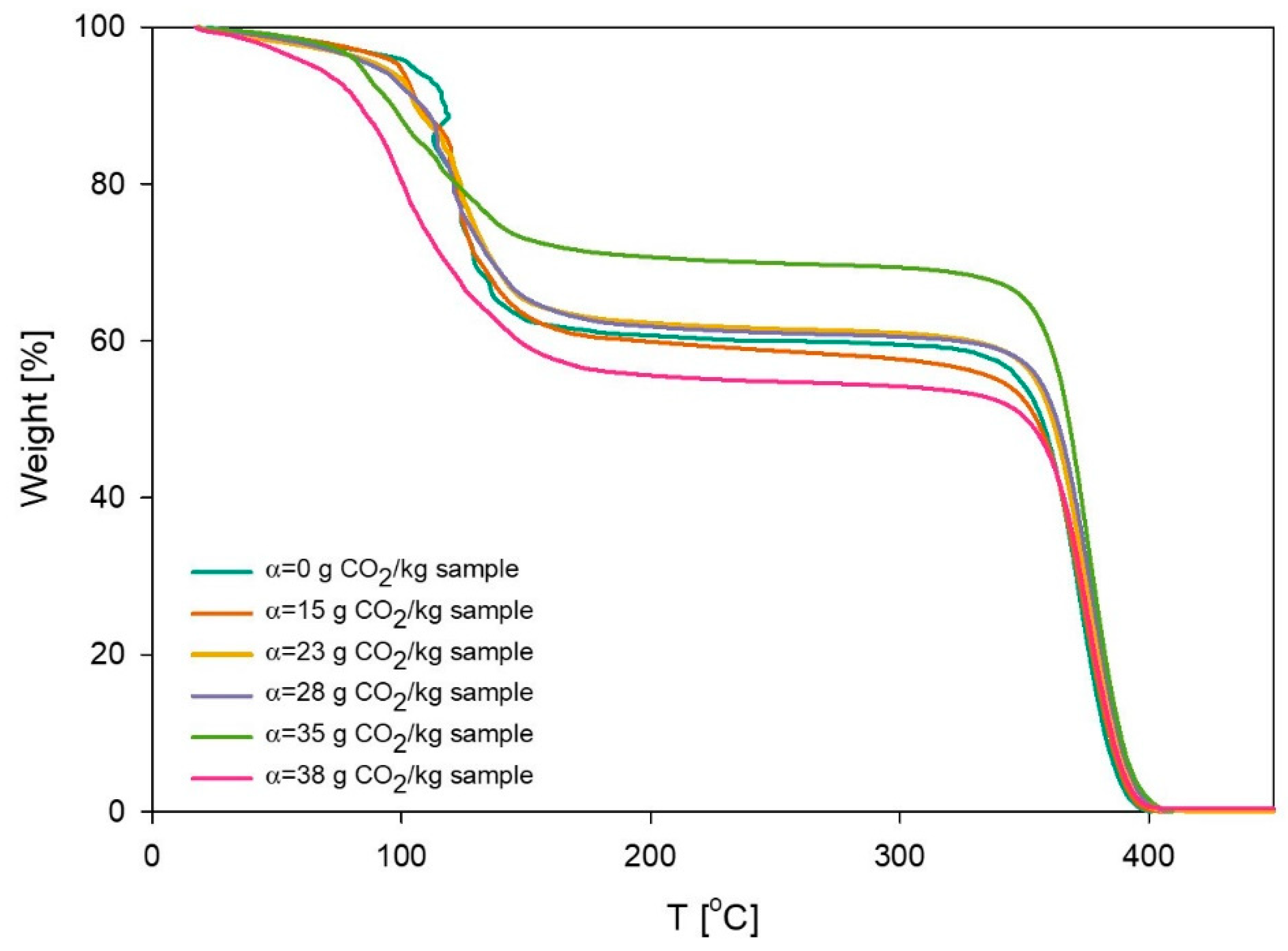 Polymers 11 00309 g002 Polymers 11 00309 g002