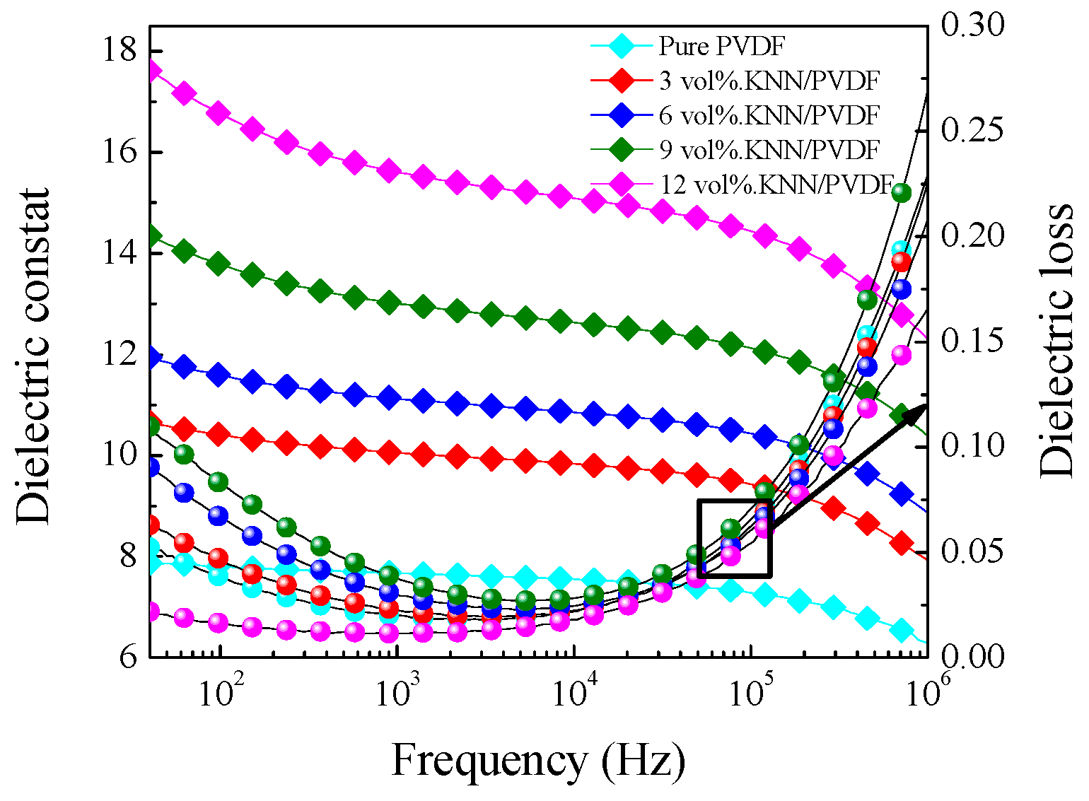 Polymers 11 00310 g004