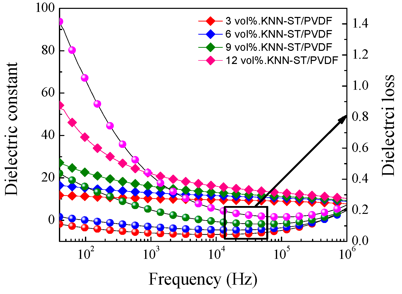 Polymers 11 00310 g005