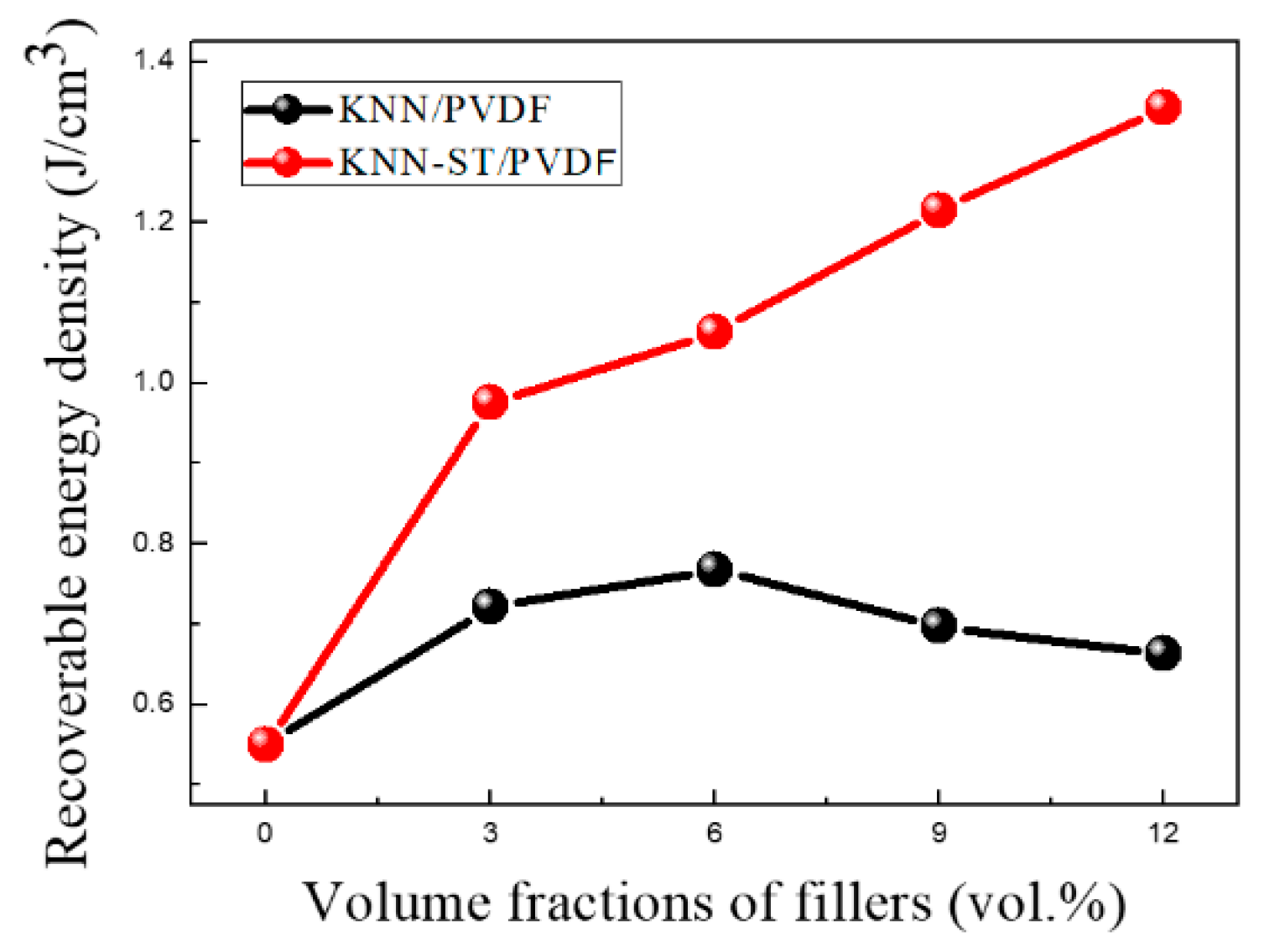 Polymers 11 00310 g008