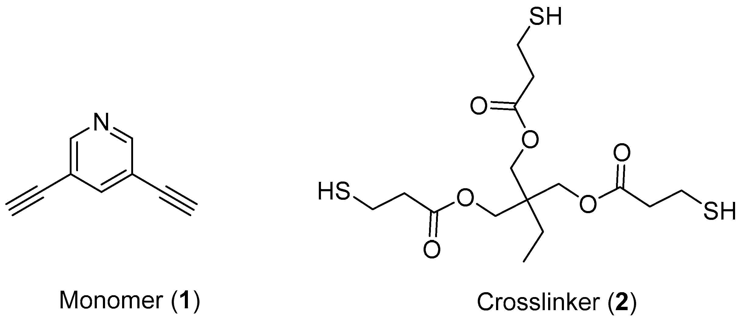 Polymers 11 00313 sch002 Polymers 11 00313 sch002