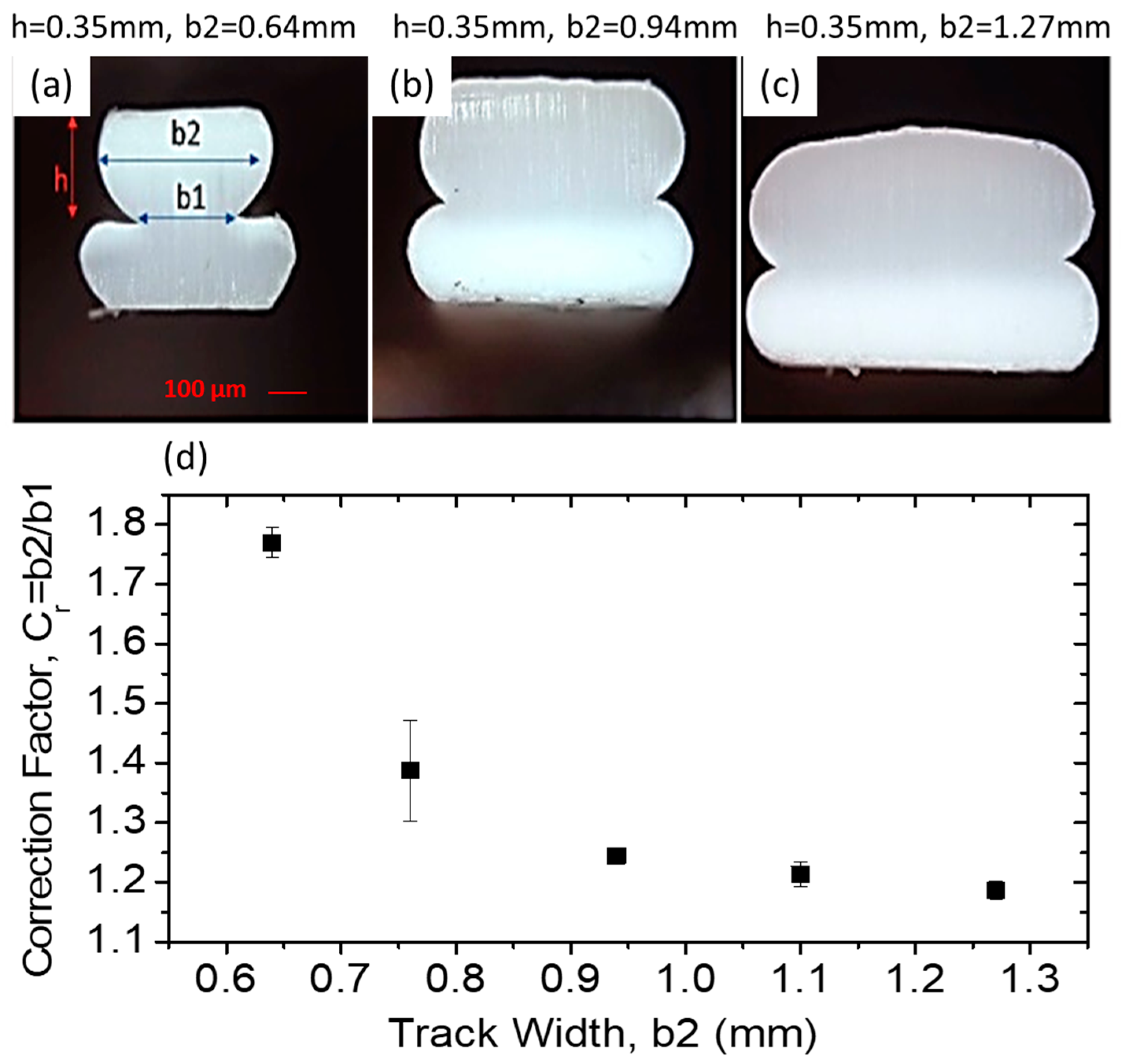 Polymers 11 00315 g003 Polymers 11 00315 g003