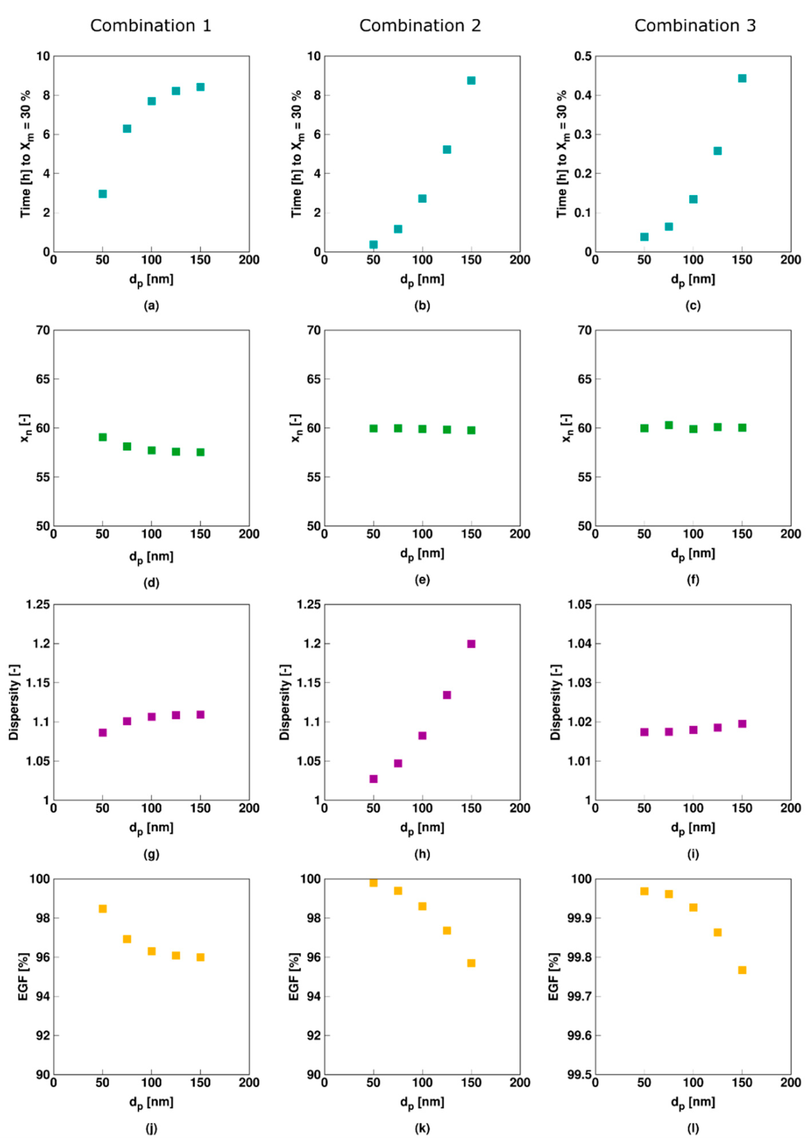 Polymers 11 00320 g012