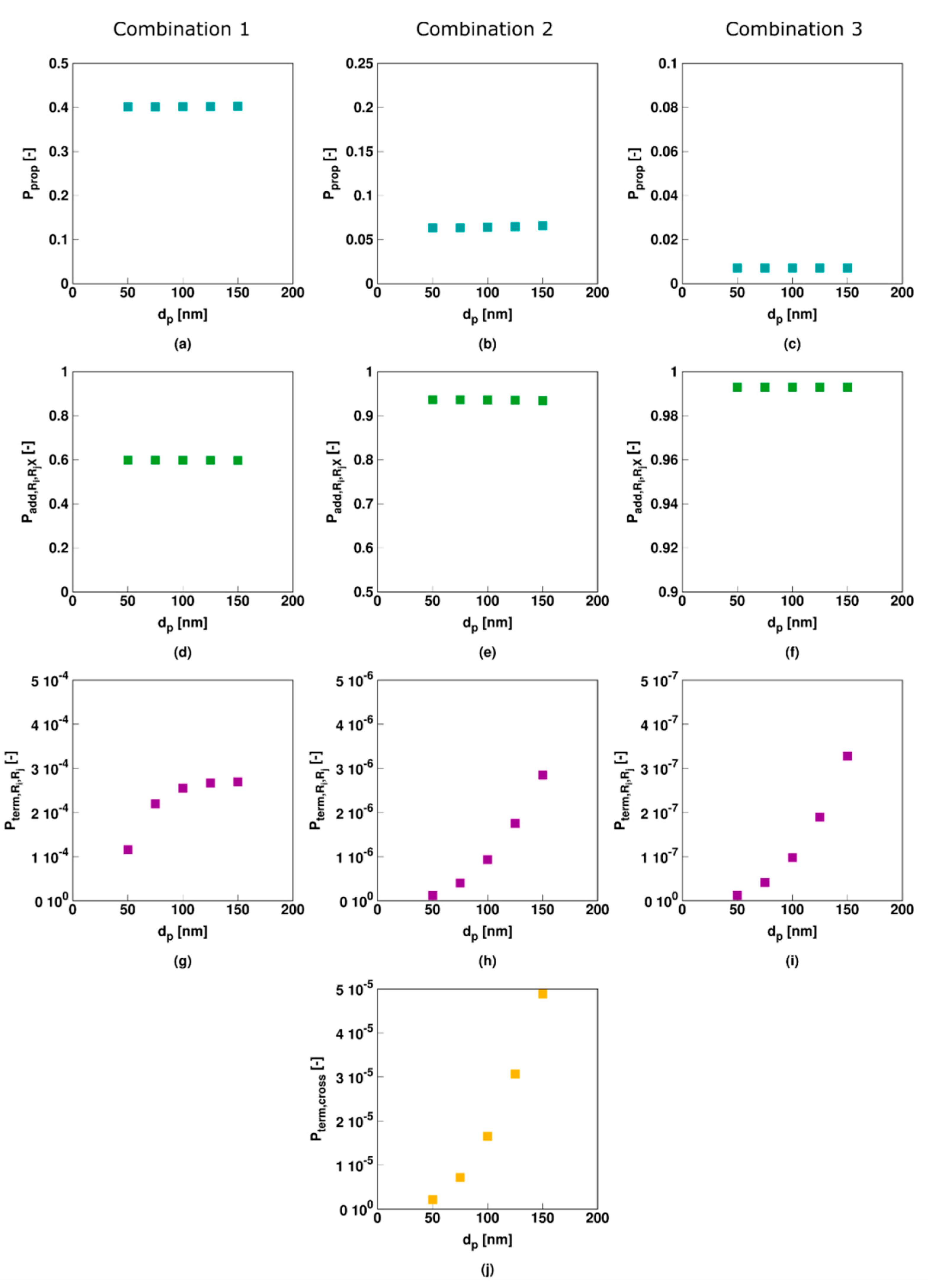 Polymers 11 00320 g014
